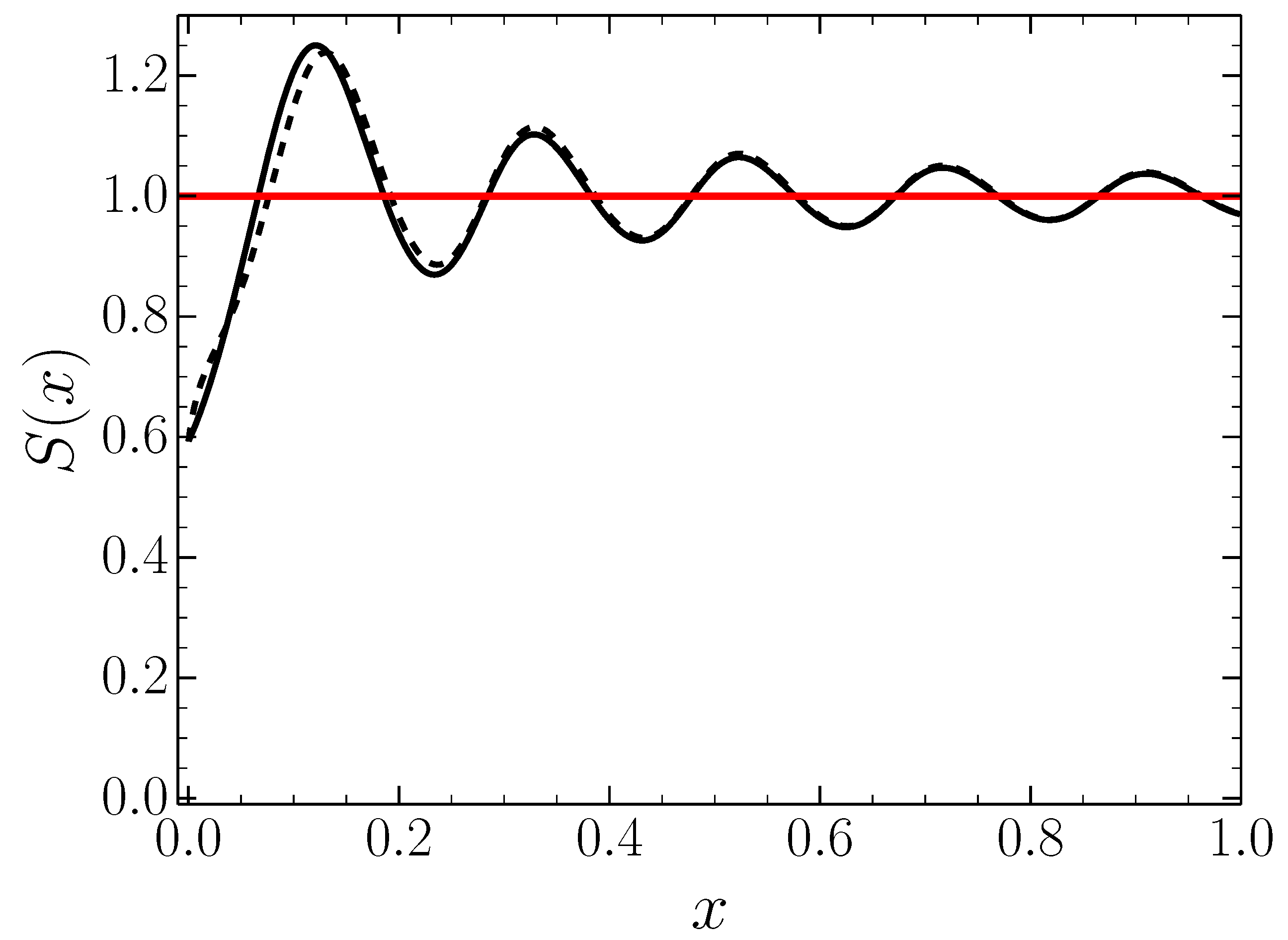 Universe 04 00093 g009 Universe 04 00093 g009