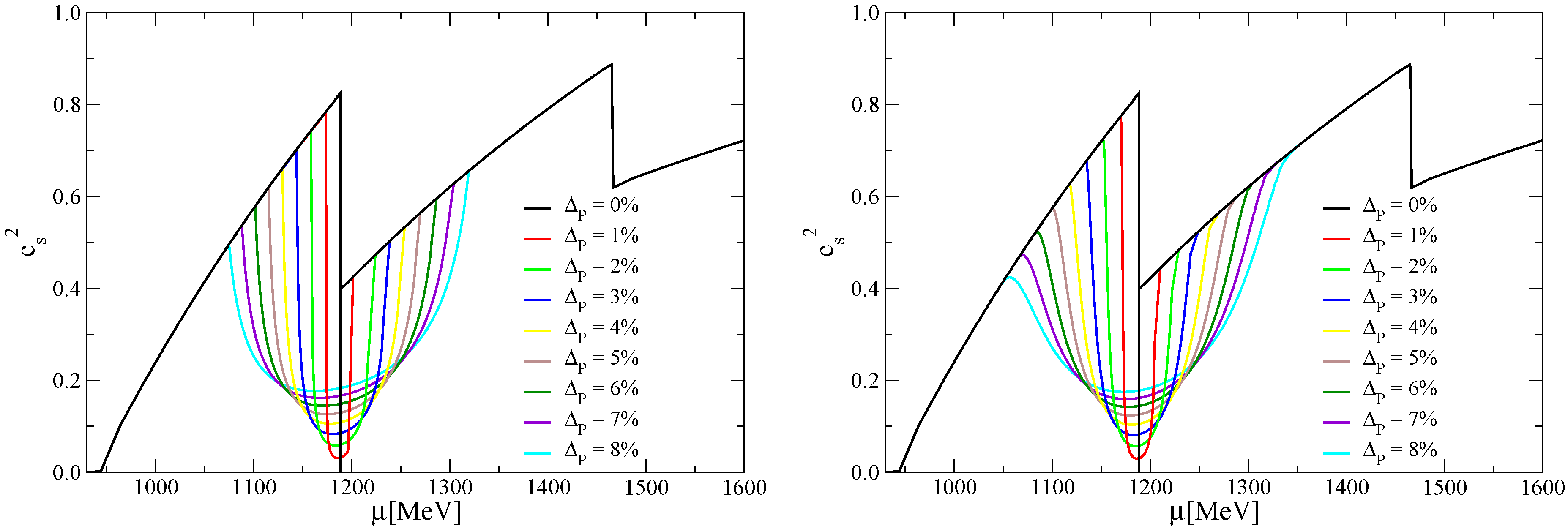Universe 04 00094 g002 Universe 04 00094 g002