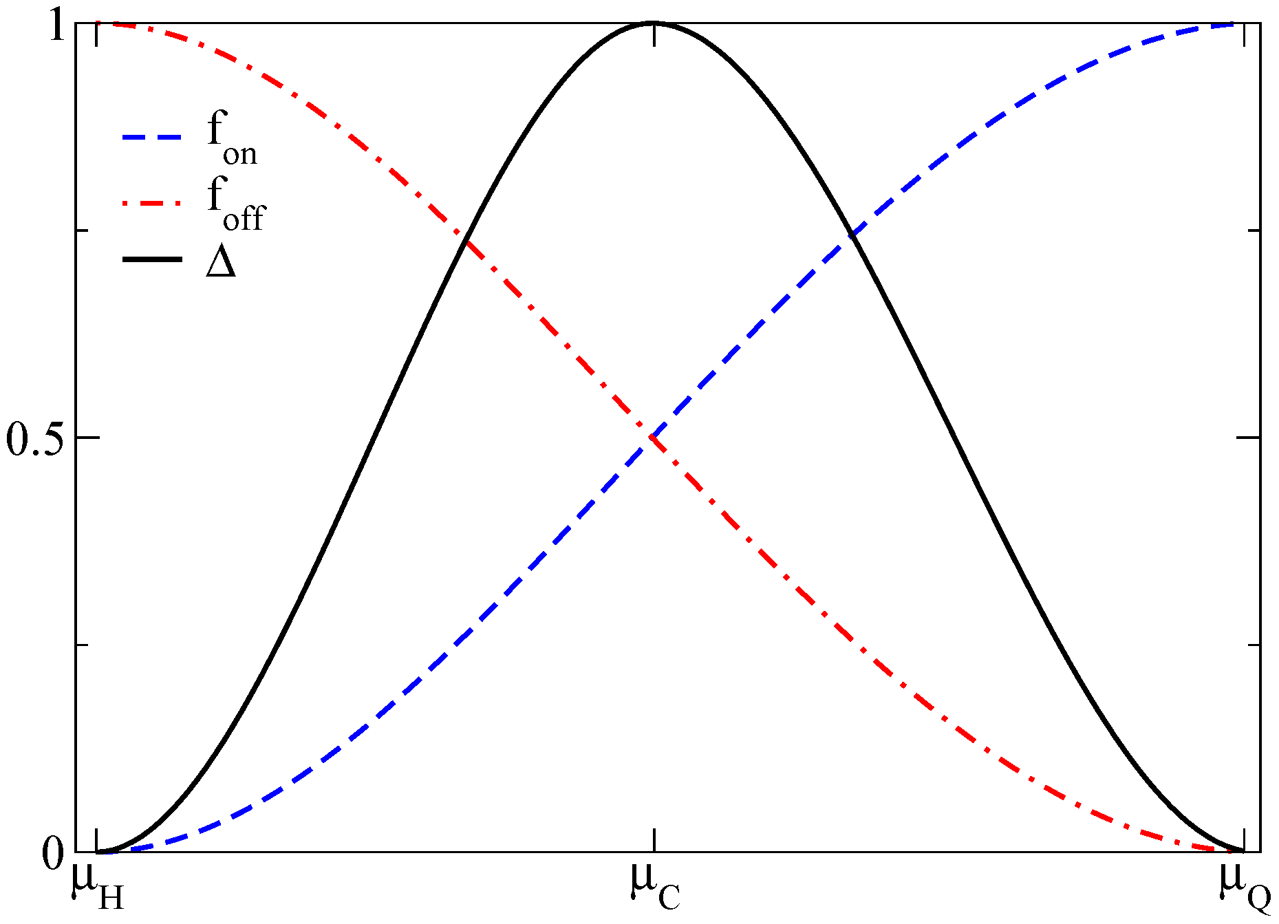 Universe 04 00094 g003 Universe 04 00094 g003