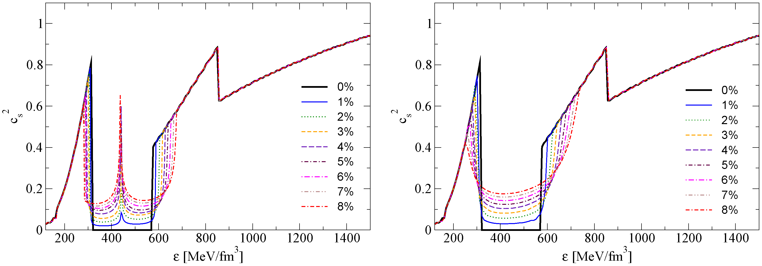 Universe 04 00094 g006 Universe 04 00094 g006