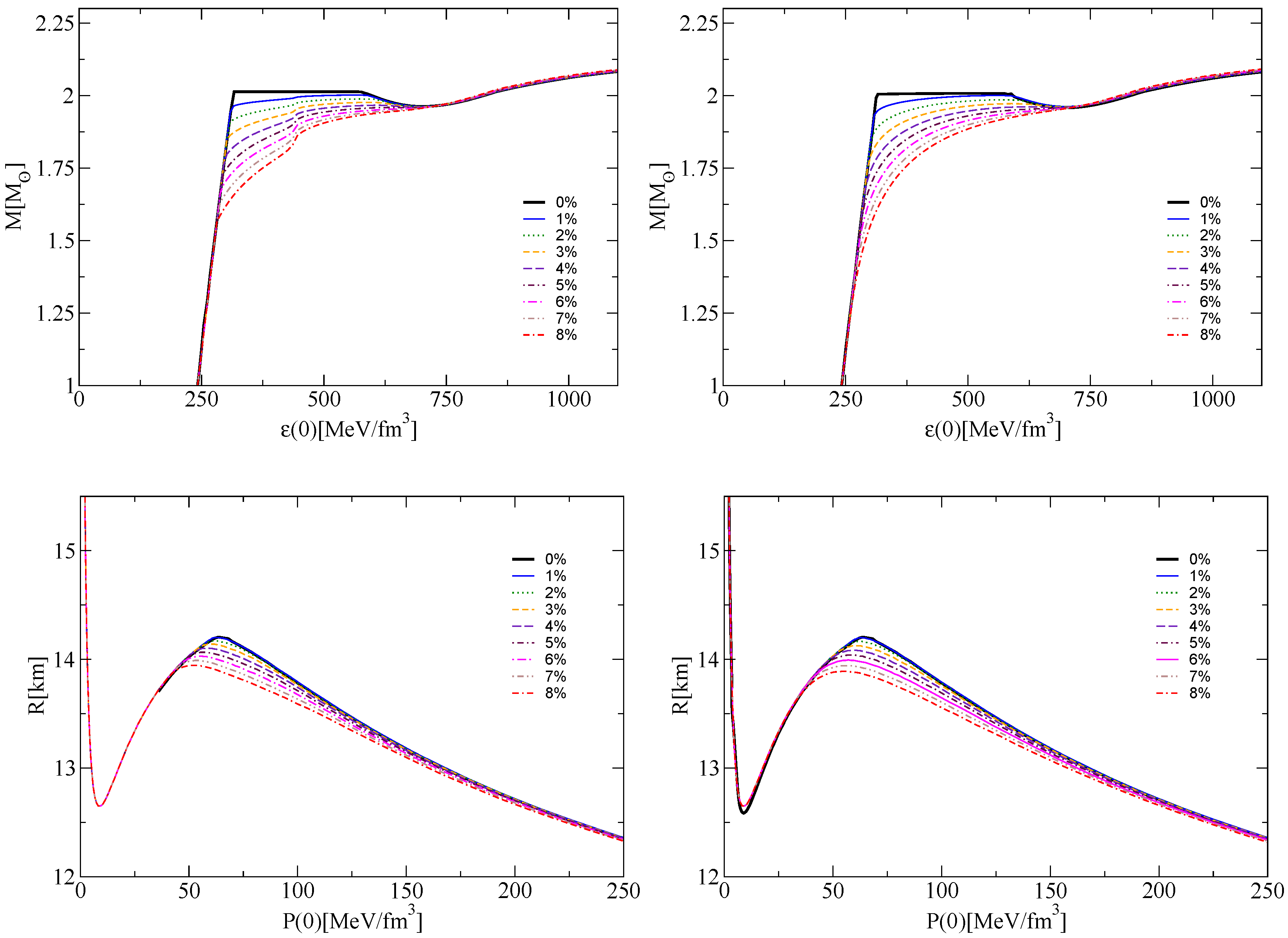 Universe 04 00094 g008 Universe 04 00094 g008