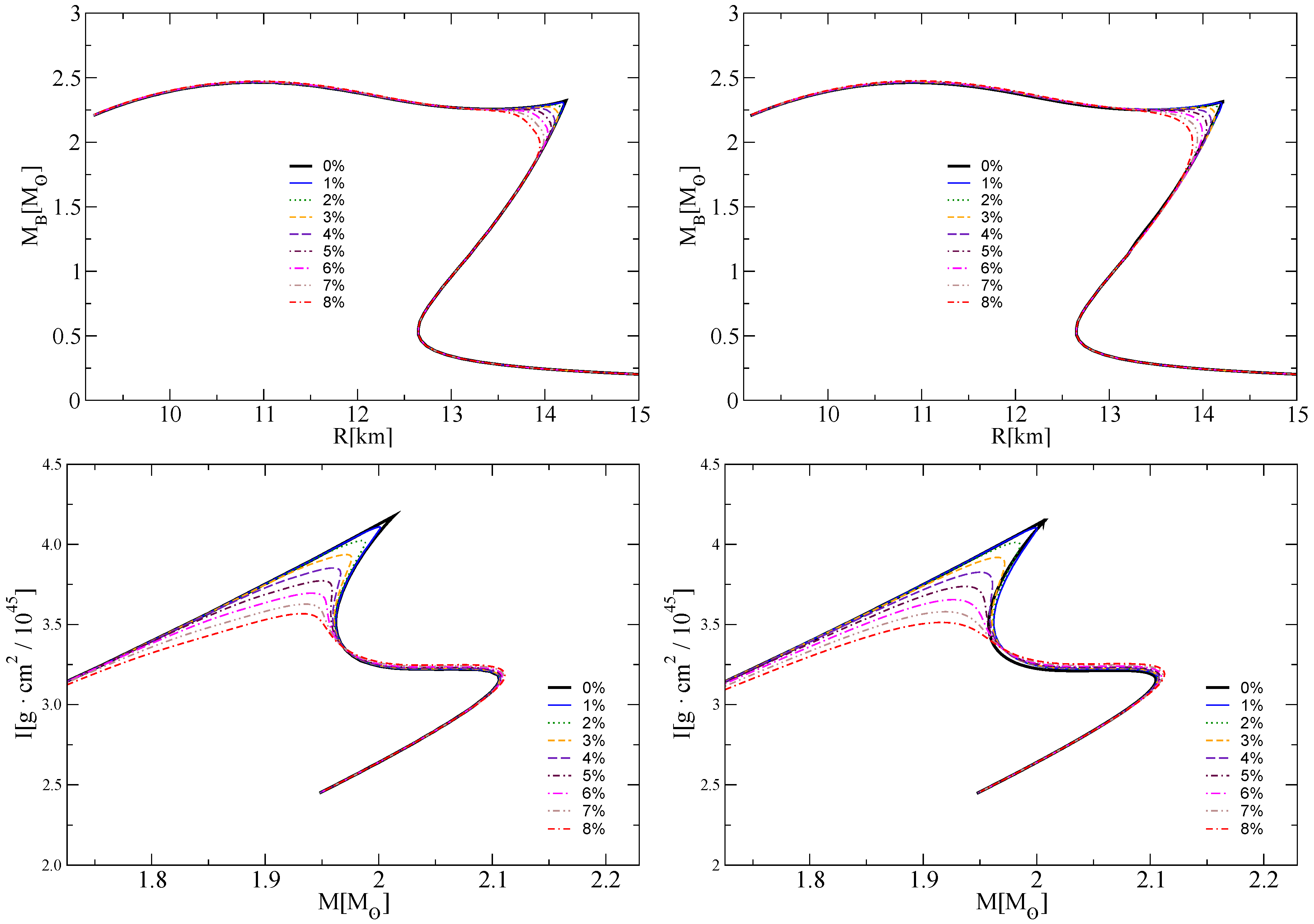 Universe 04 00094 g009 Universe 04 00094 g009