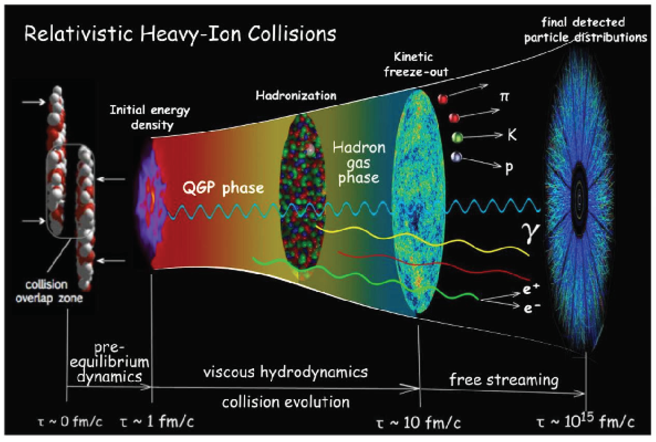 Universe 04 00096 g002