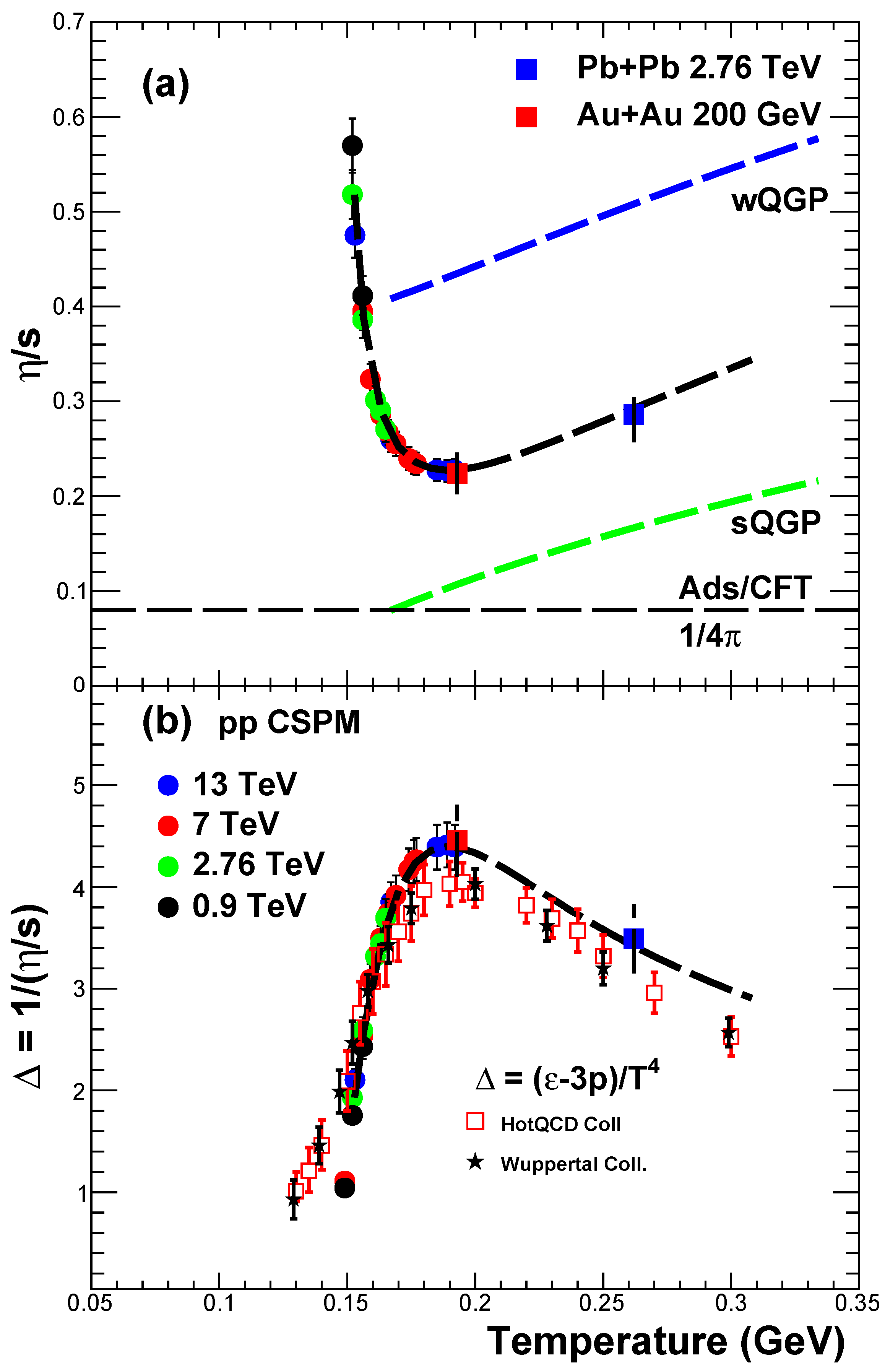 Universe 04 00096 g010