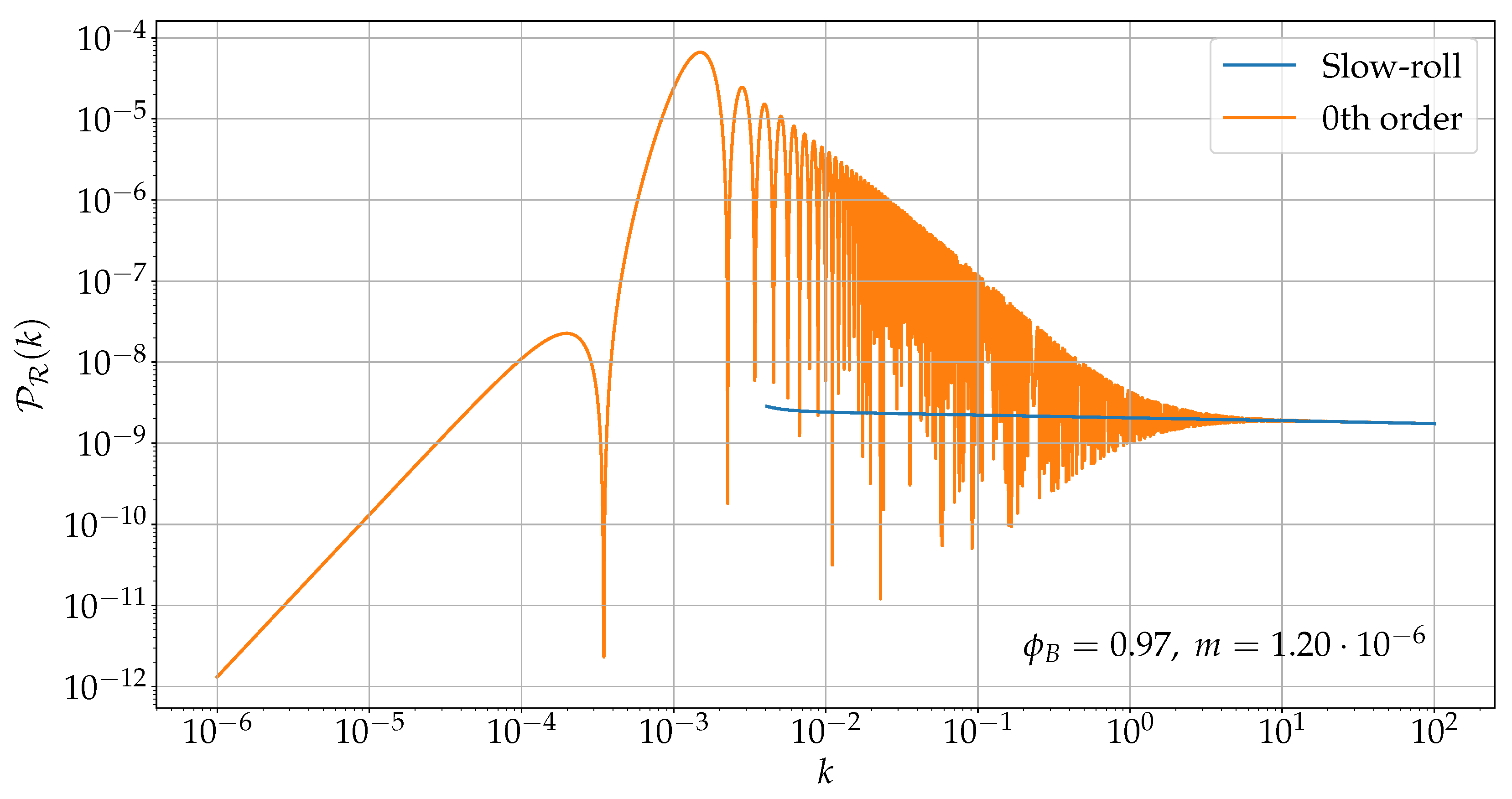 Universe 04 00098 g002