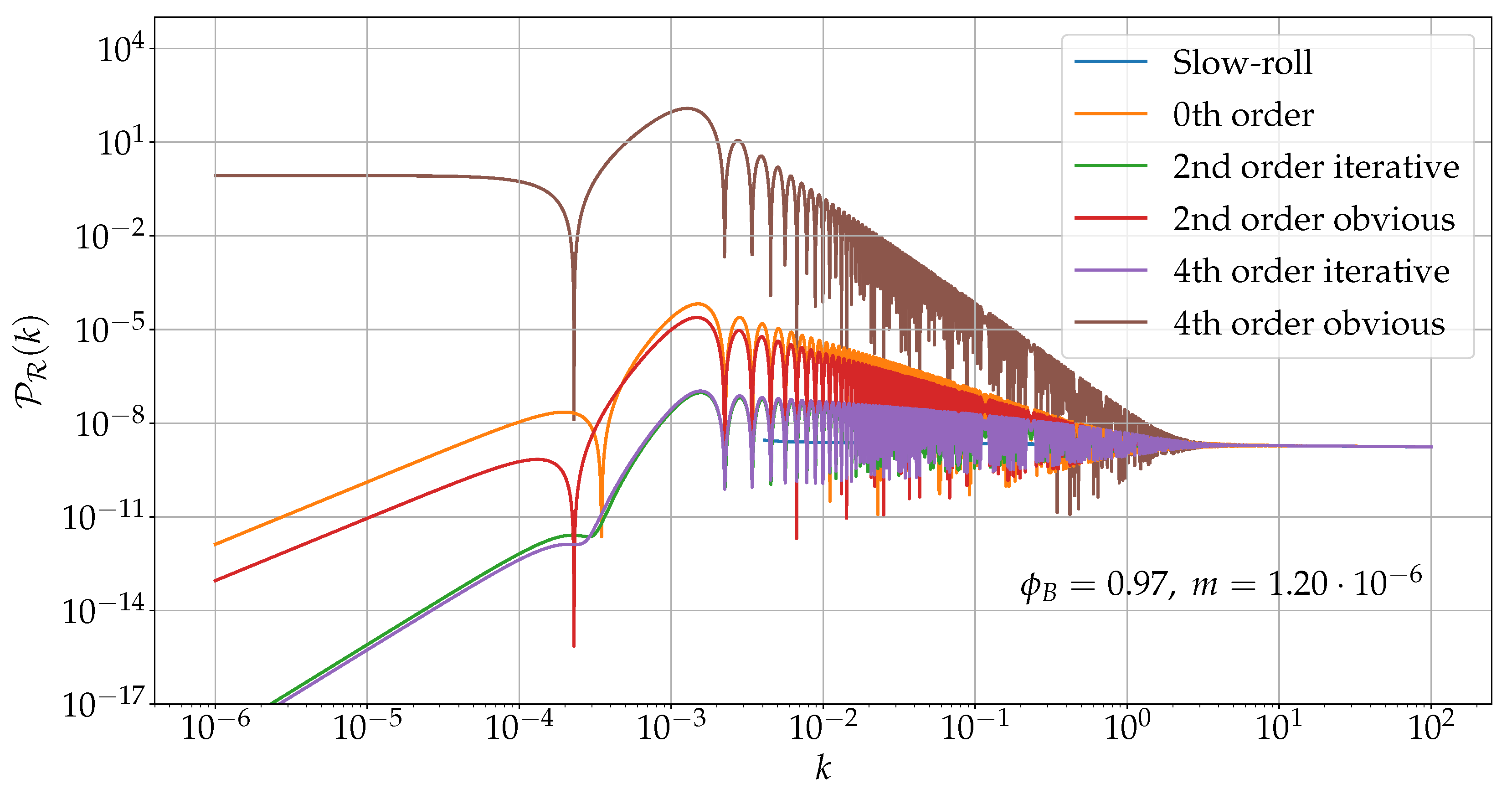 Universe 04 00098 g003