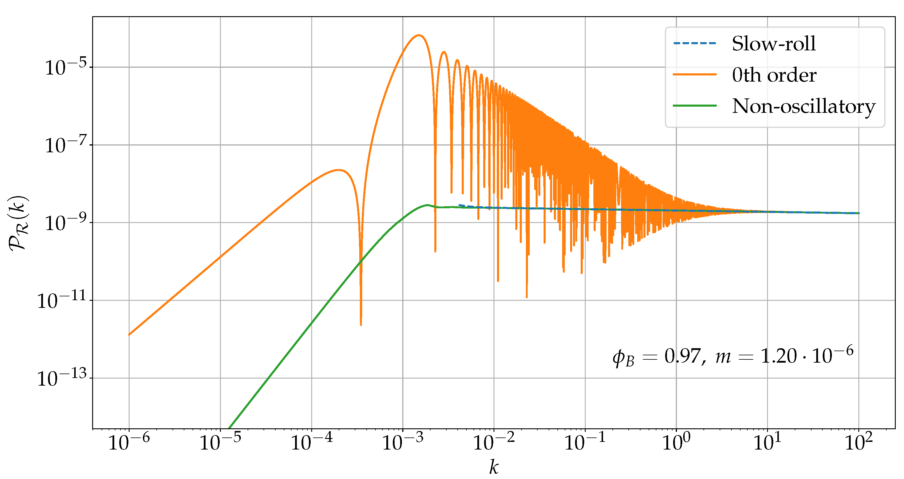 Universe 04 00098 g004