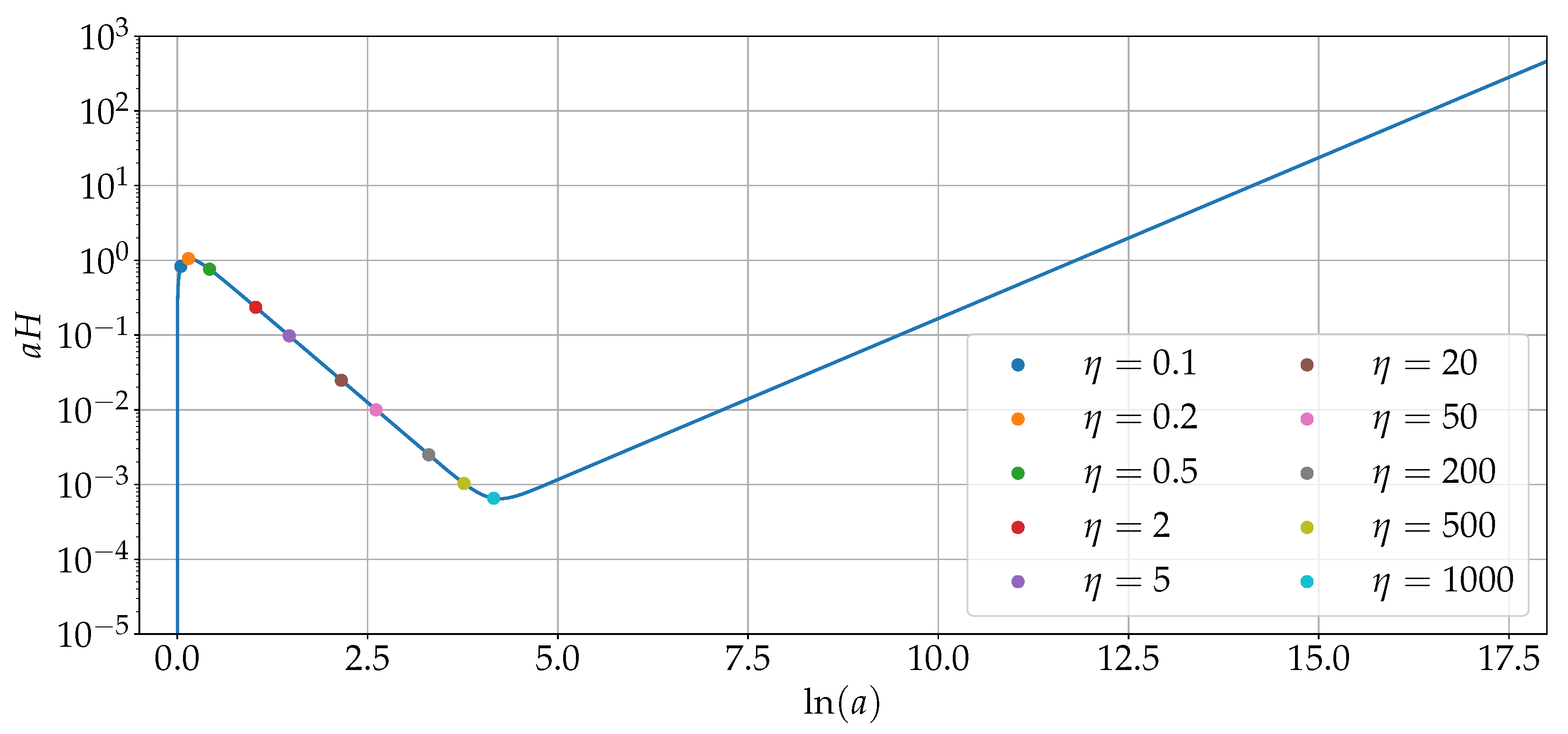 Universe 04 00098 g009