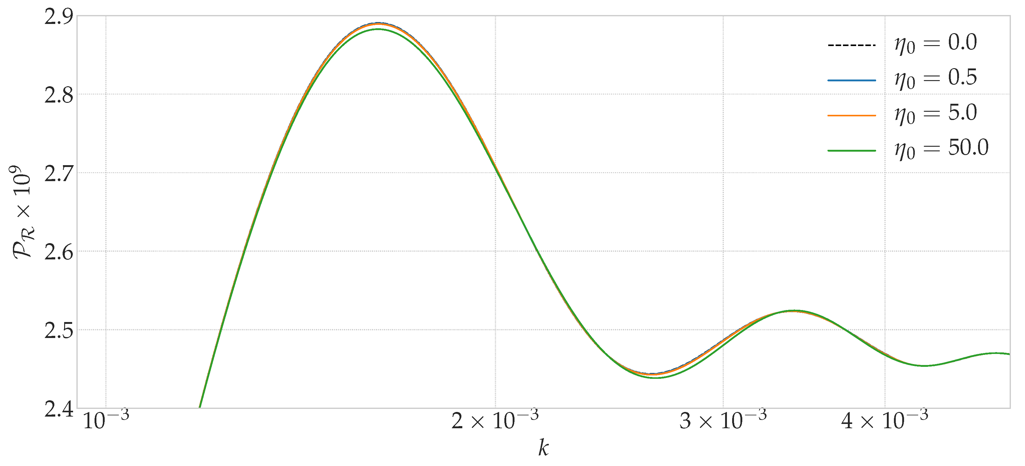 Universe 04 00098 g011