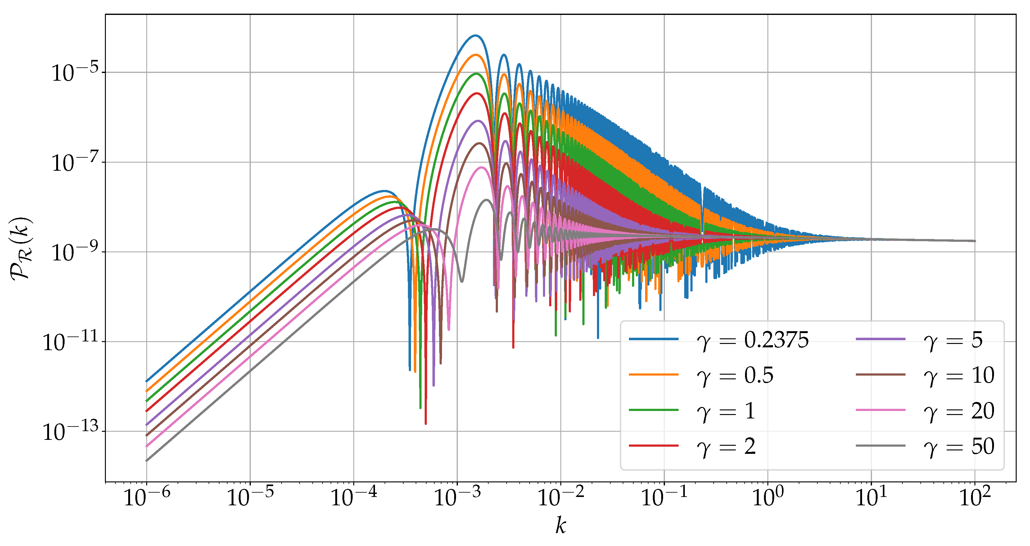 Universe 04 00098 g012