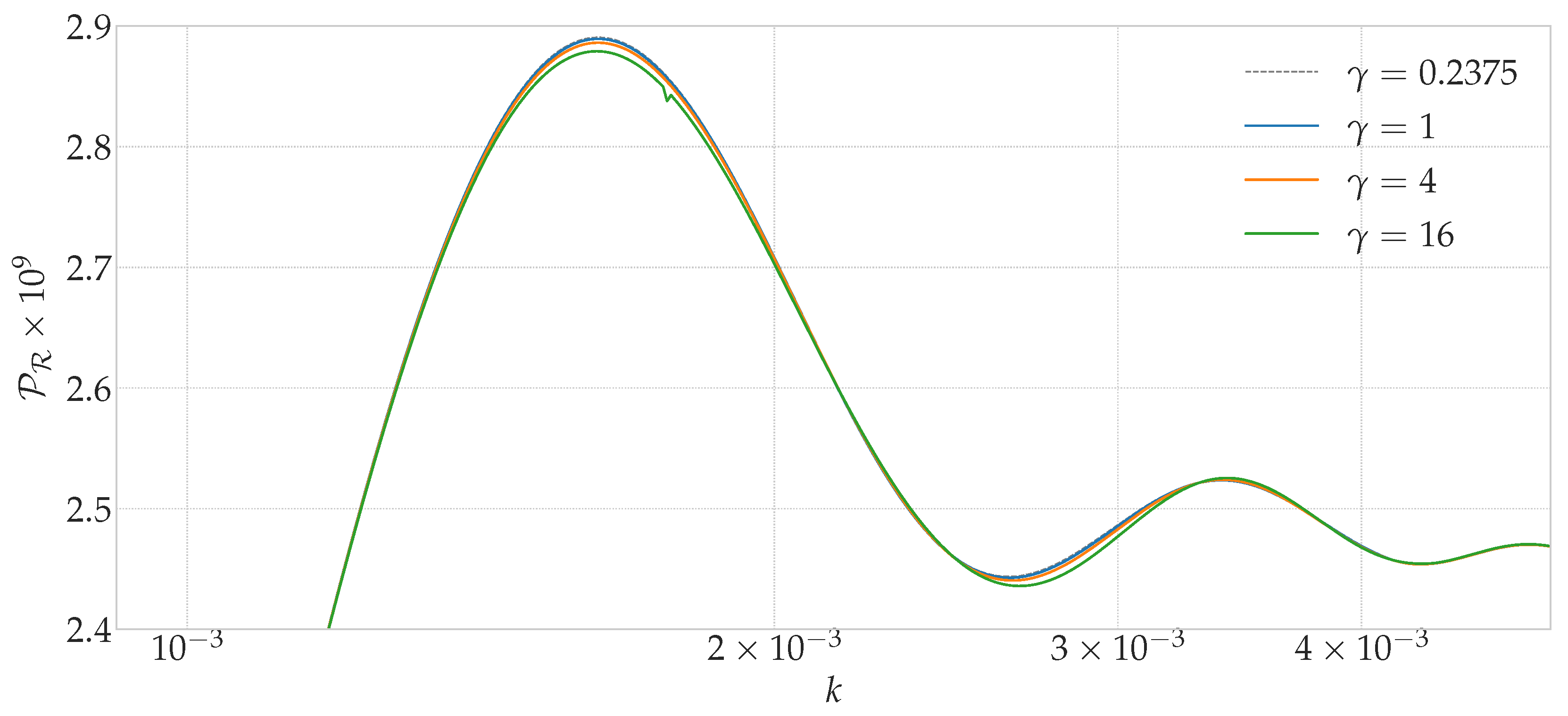 Universe 04 00098 g013