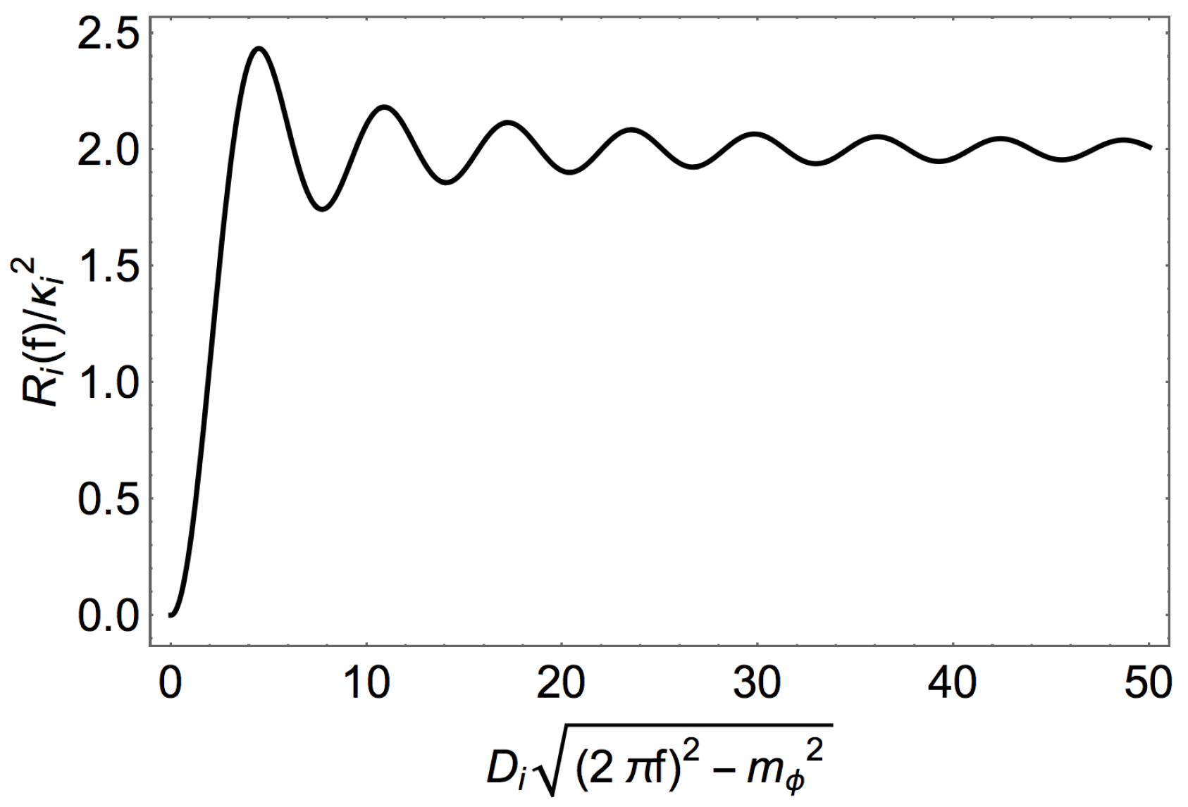 Universe 04 00099 g002