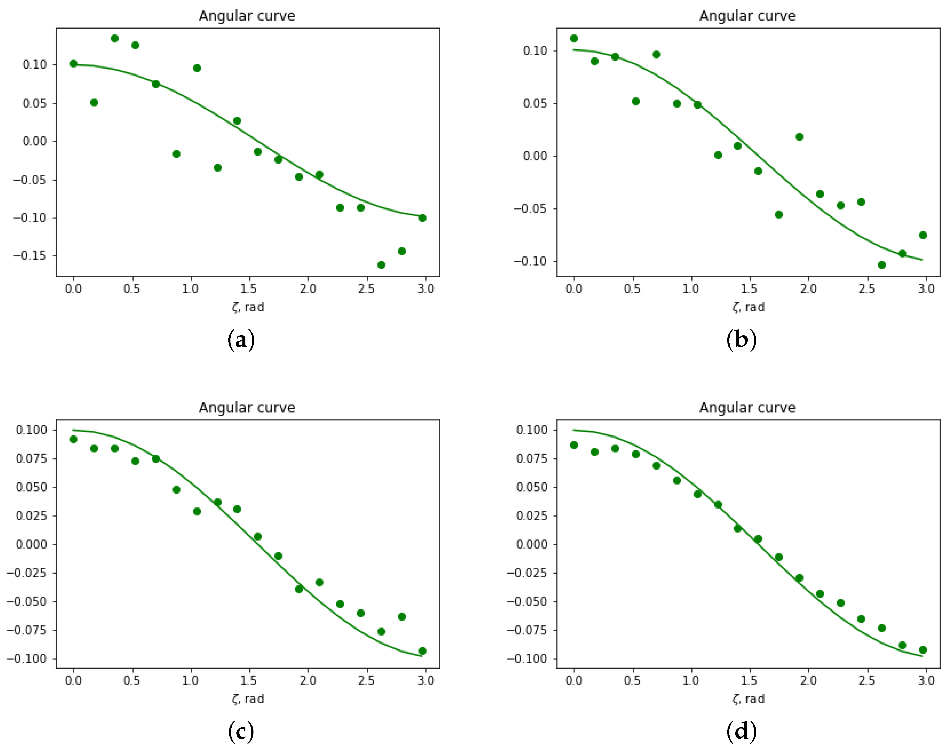 Universe 04 00099 g006