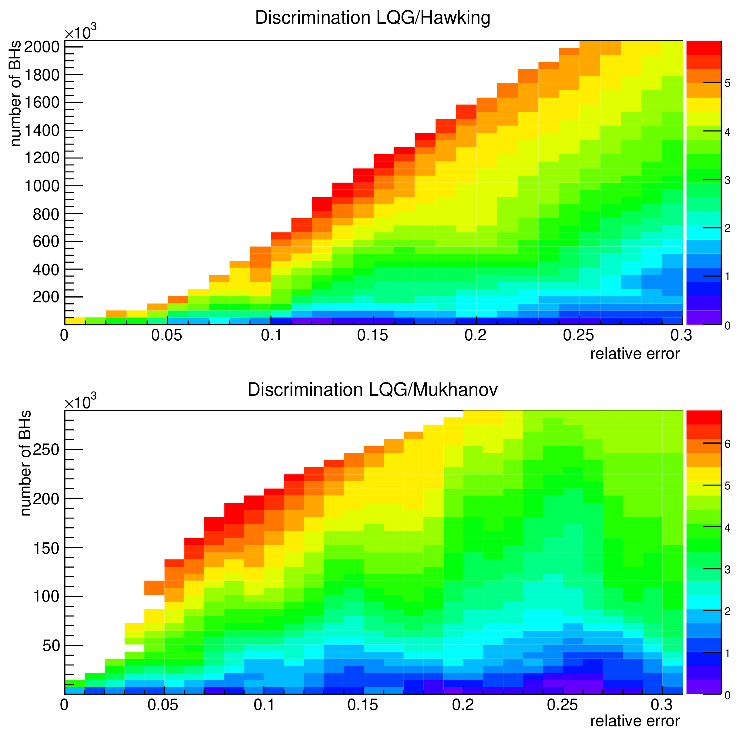 Universe 04 00102 g001