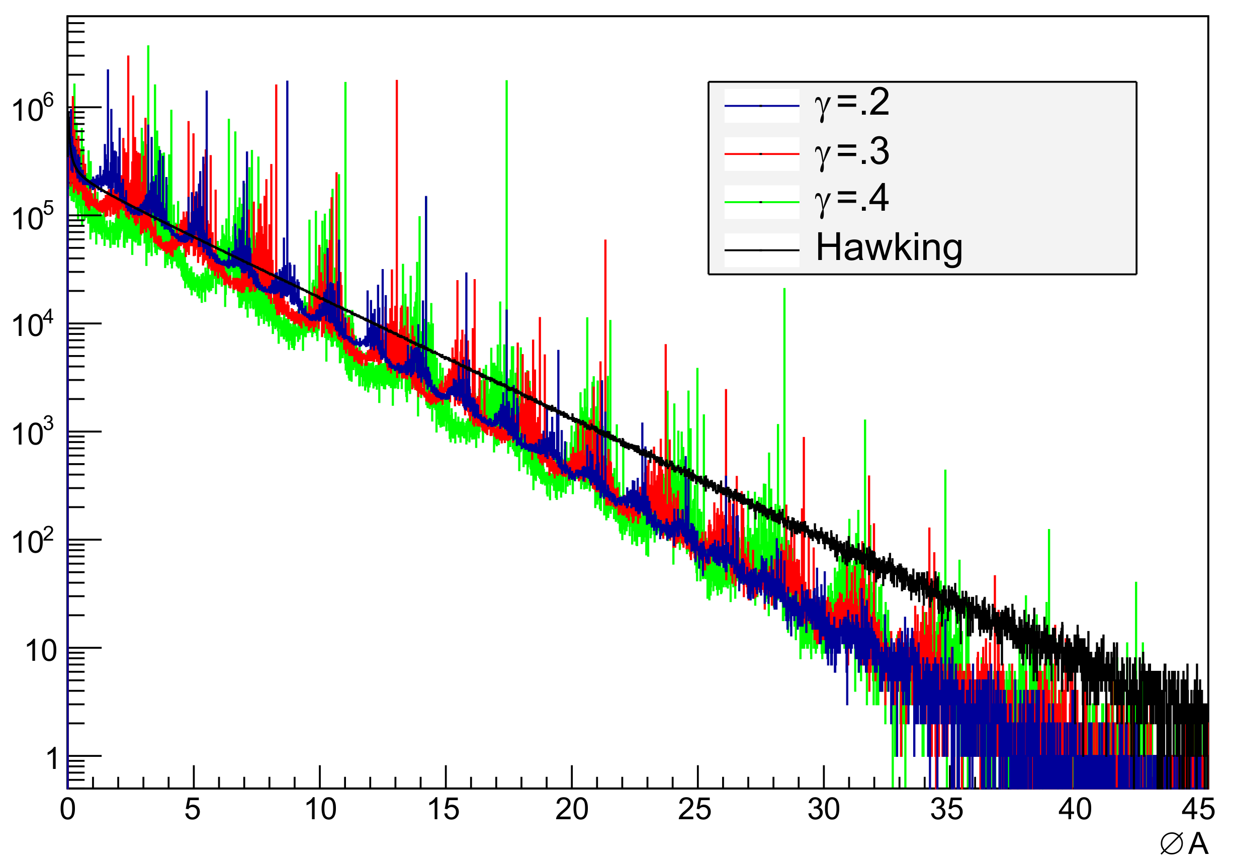 Universe 04 00102 g002