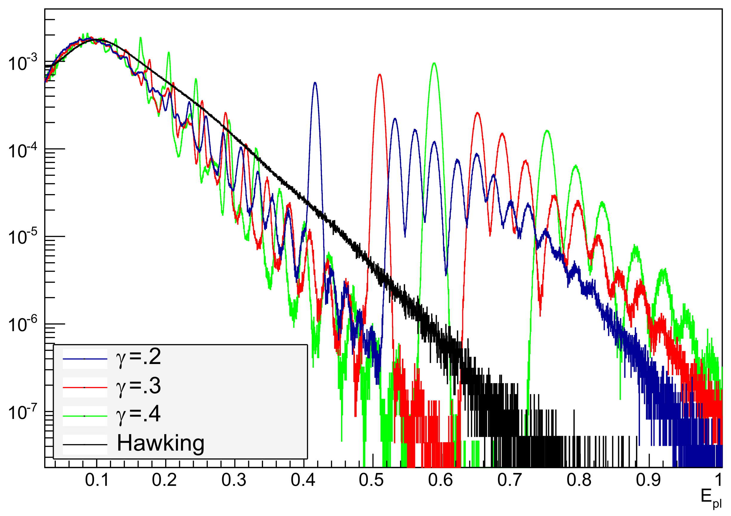 Universe 04 00102 g003