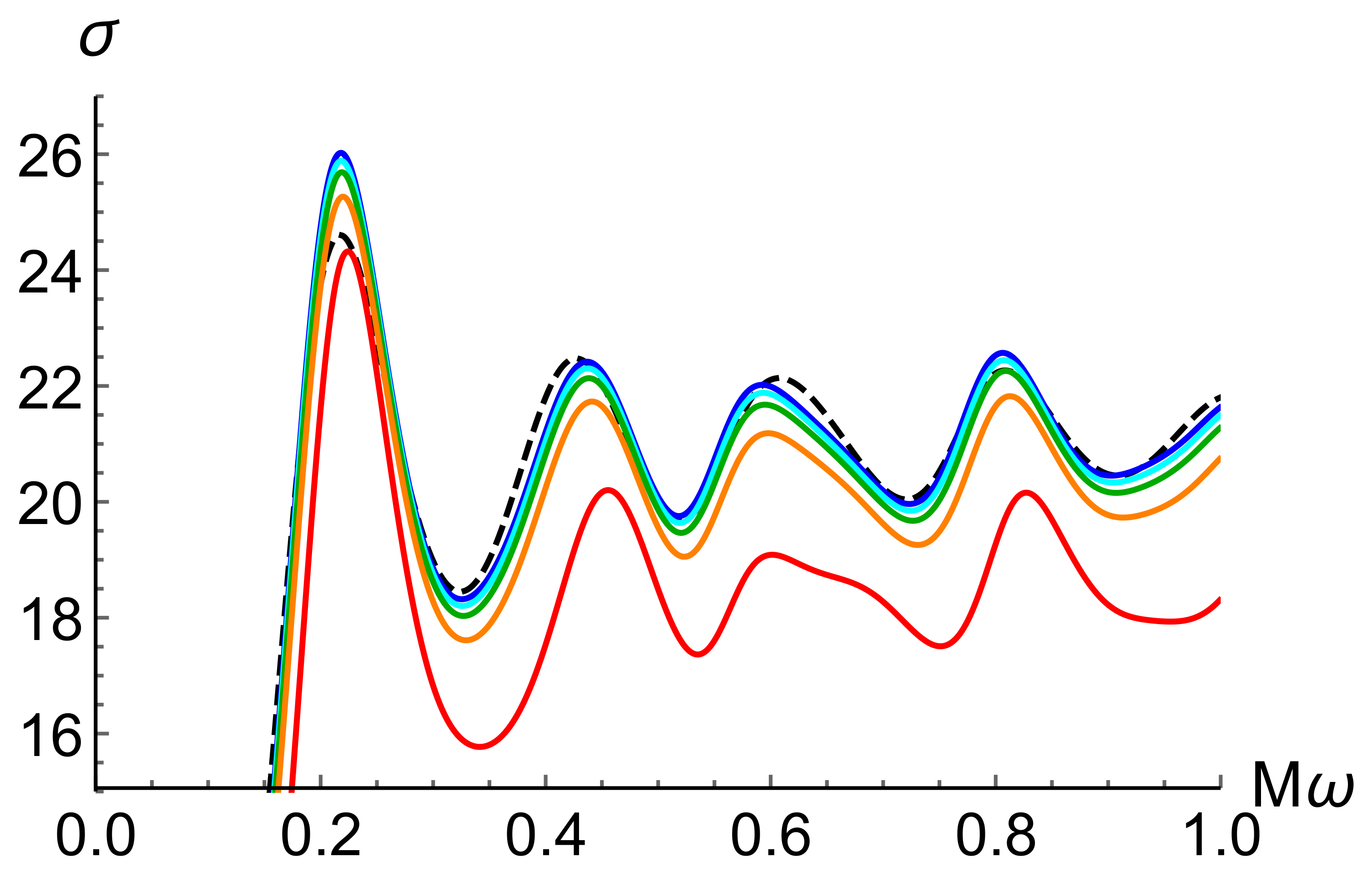 Universe 04 00102 g005