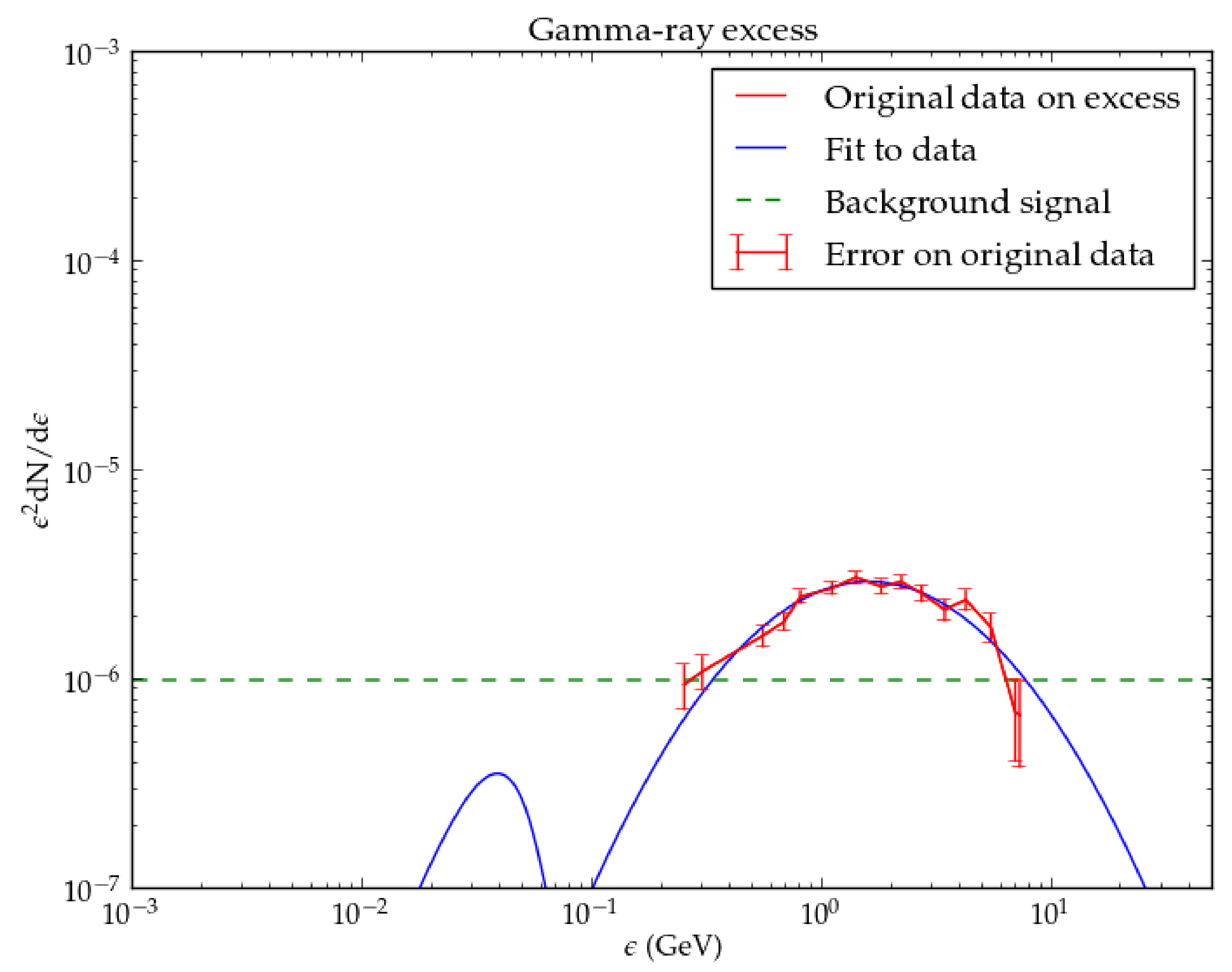 Universe 04 00102 g010