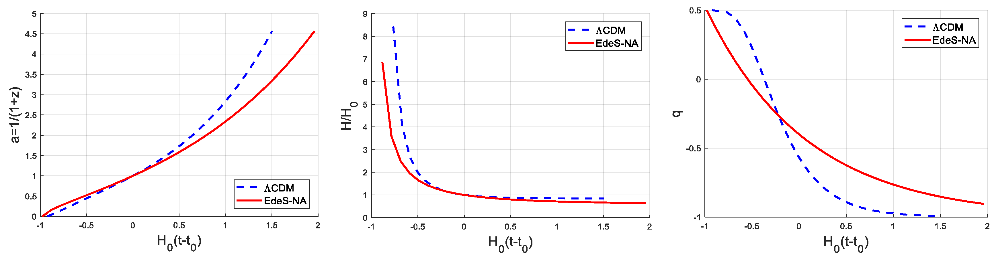 Universe 04 00104 g002