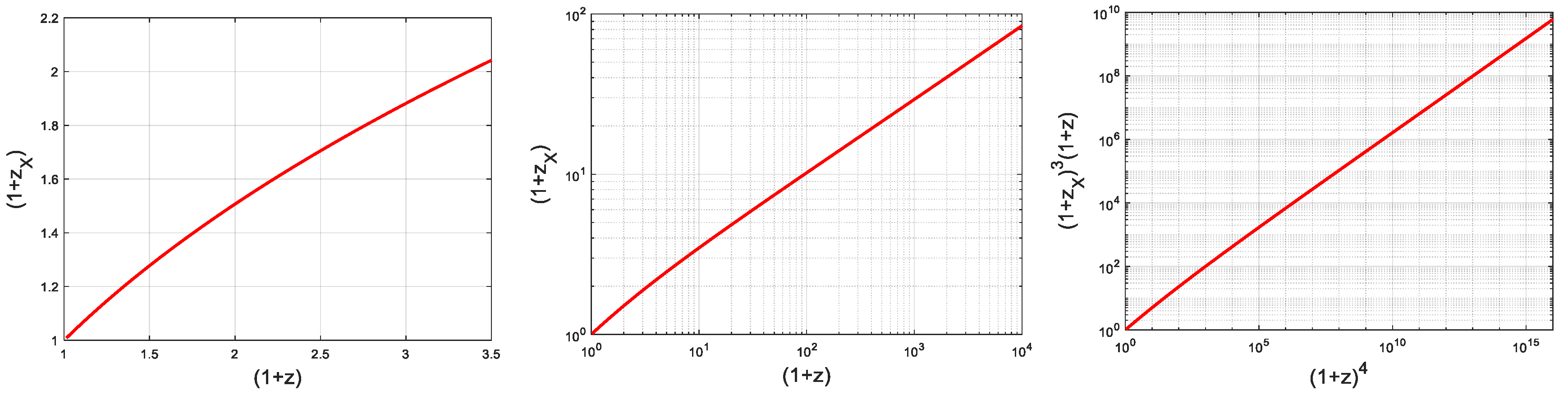 Universe 04 00104 g003