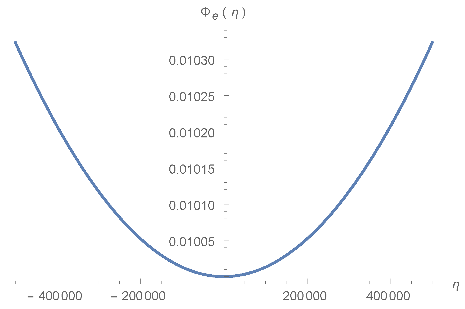 Universe 04 00105 g008 Universe 04 00105 g008