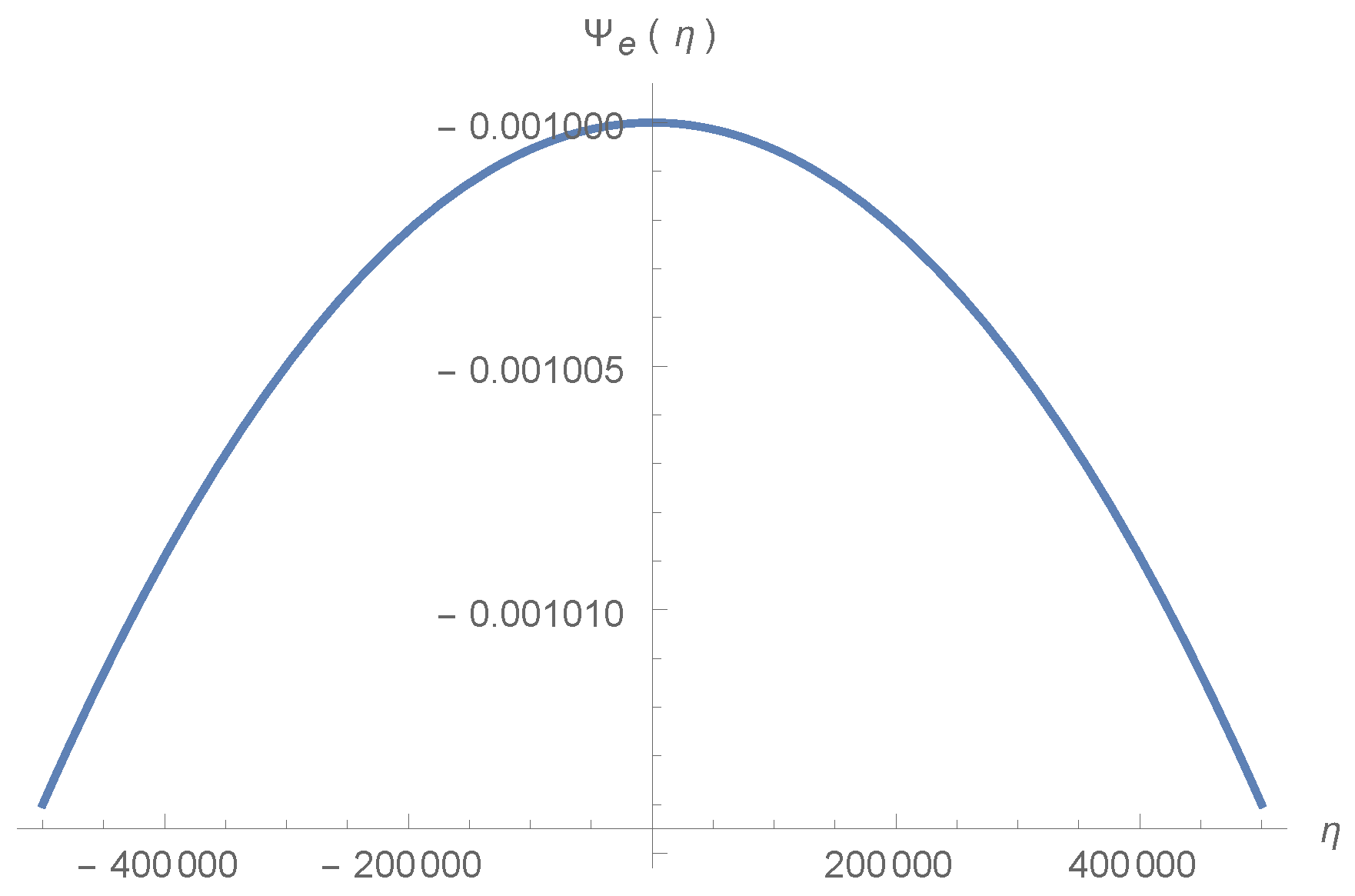 Universe 04 00105 g009 Universe 04 00105 g009