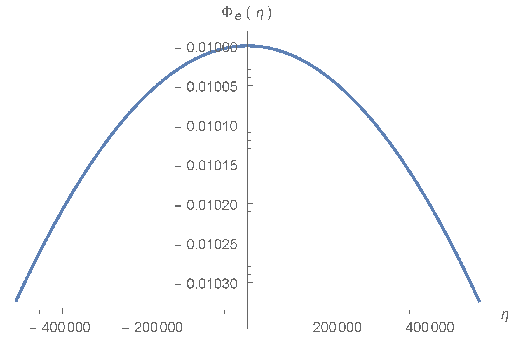 Universe 04 00105 g010 Universe 04 00105 g010