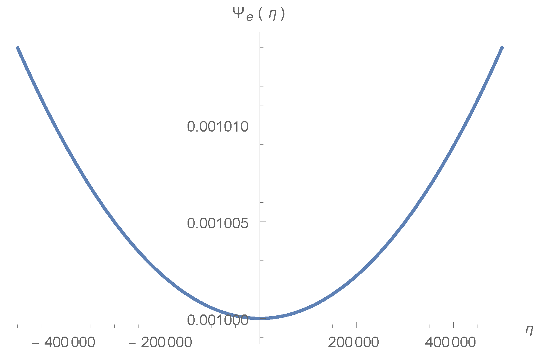 Universe 04 00105 g011 Universe 04 00105 g011