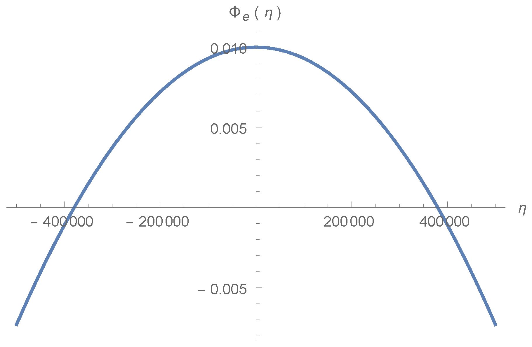 Universe 04 00105 g012 Universe 04 00105 g012