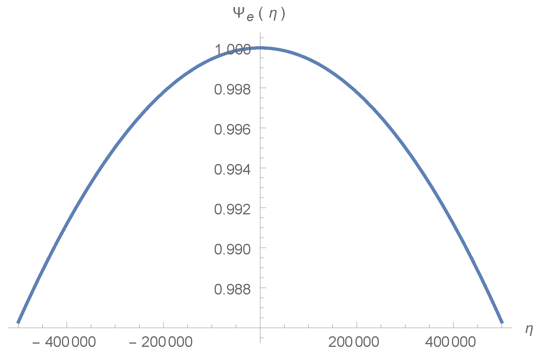 Universe 04 00105 g013 Universe 04 00105 g013
