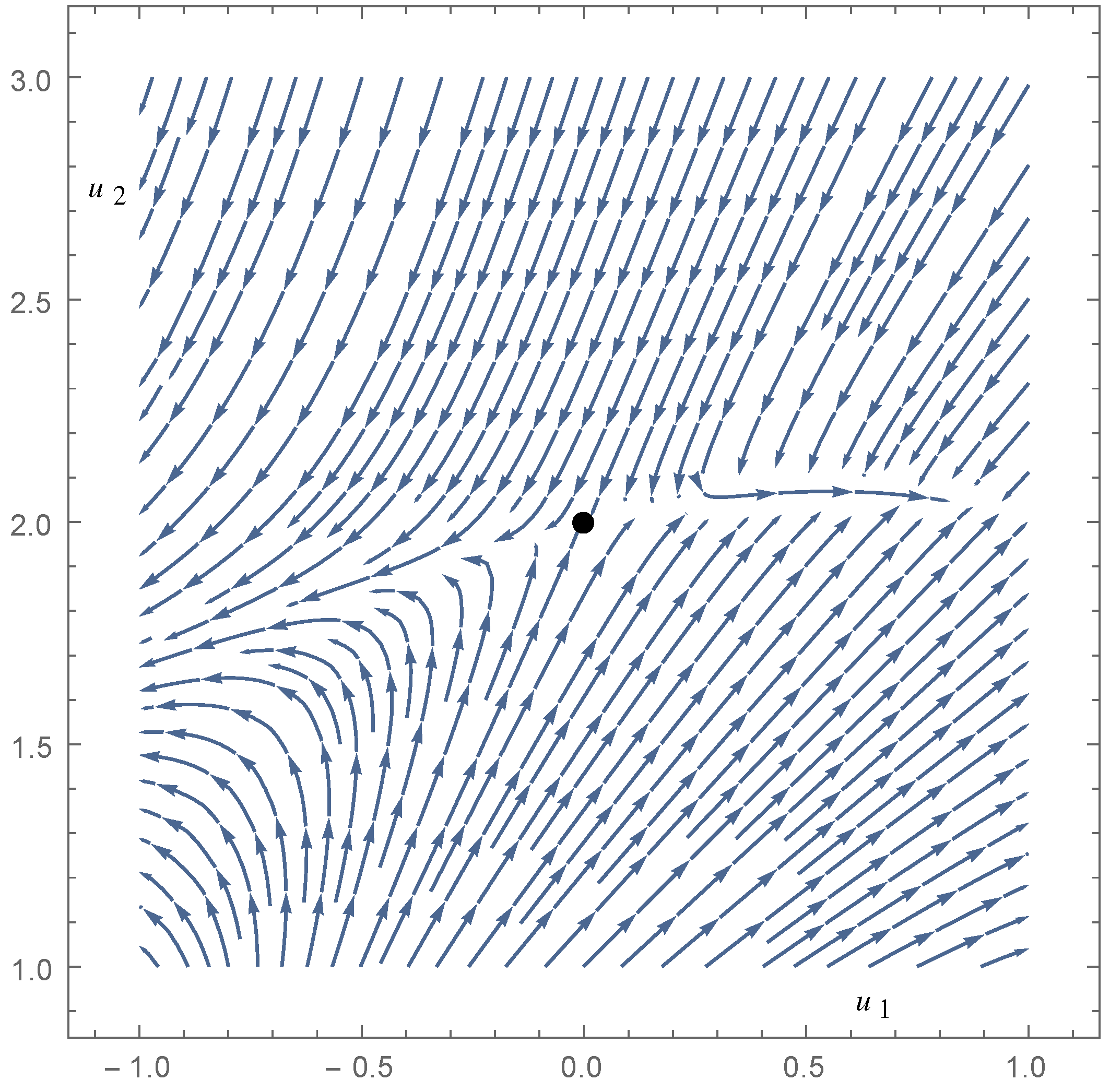 Universe 04 00105 g016 Universe 04 00105 g016