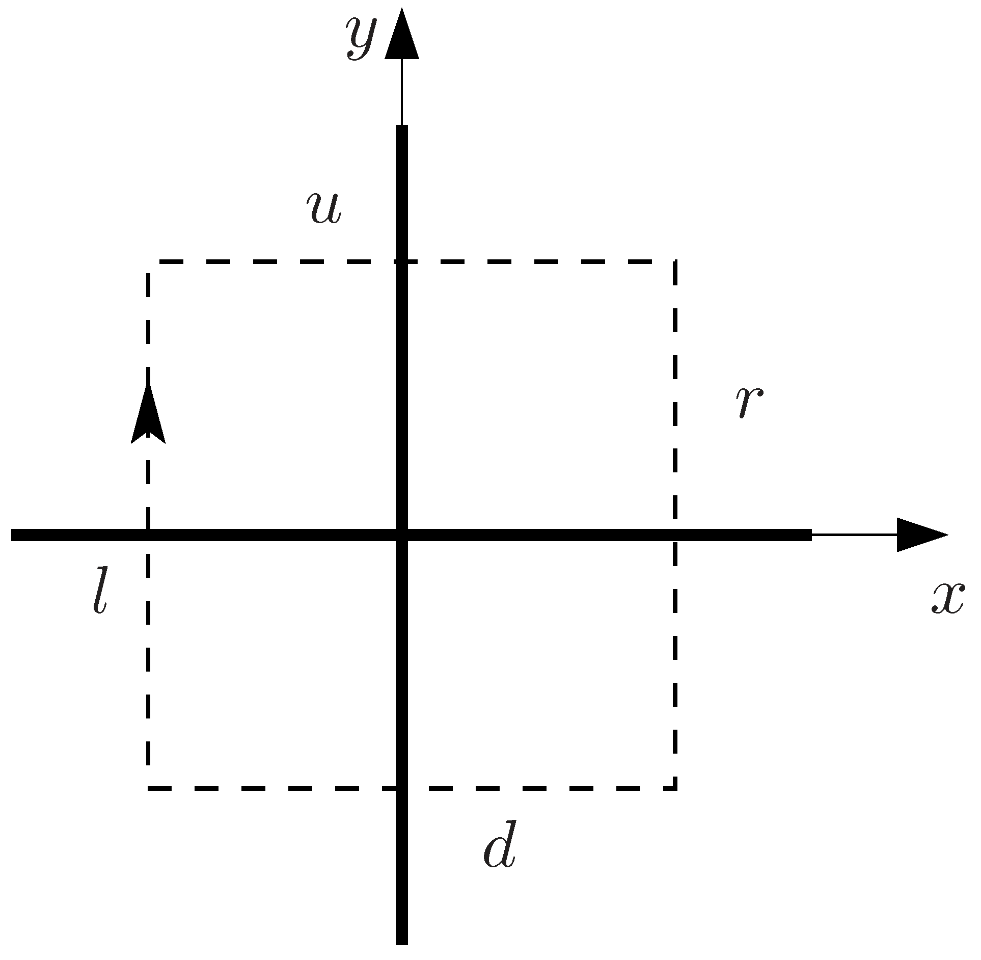 Universe 04 00107 g003 Universe 04 00107 g003