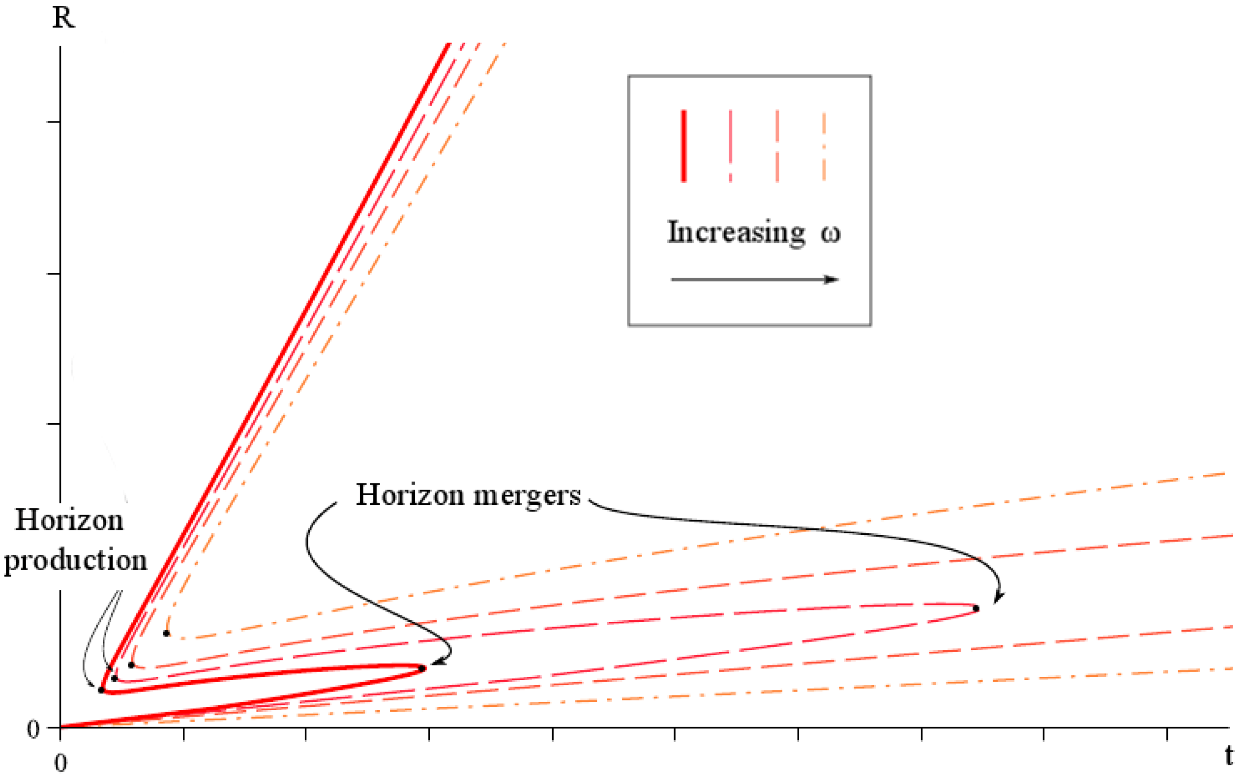 Universe 04 00109 g008