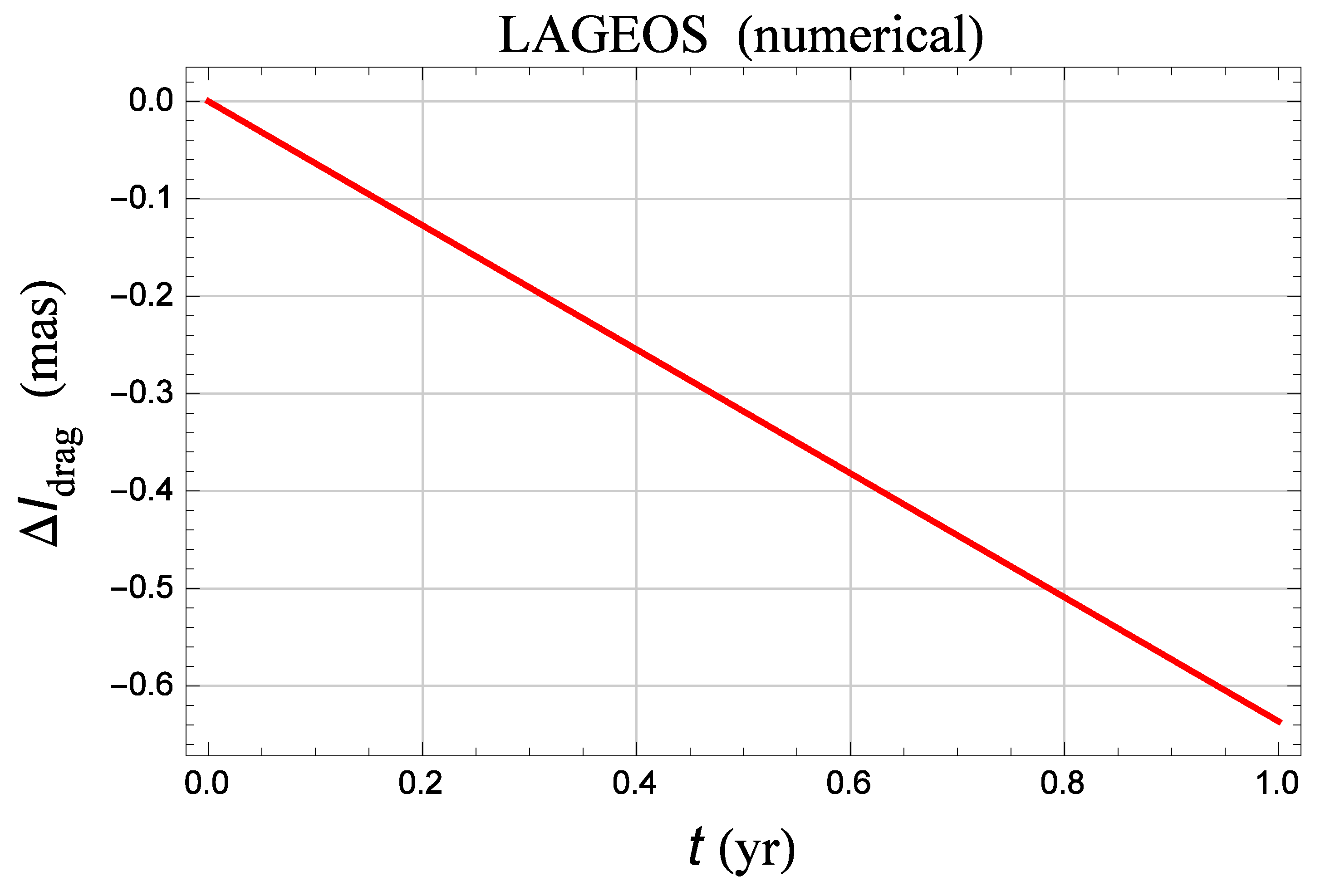 Universe 04 00113 g0a6