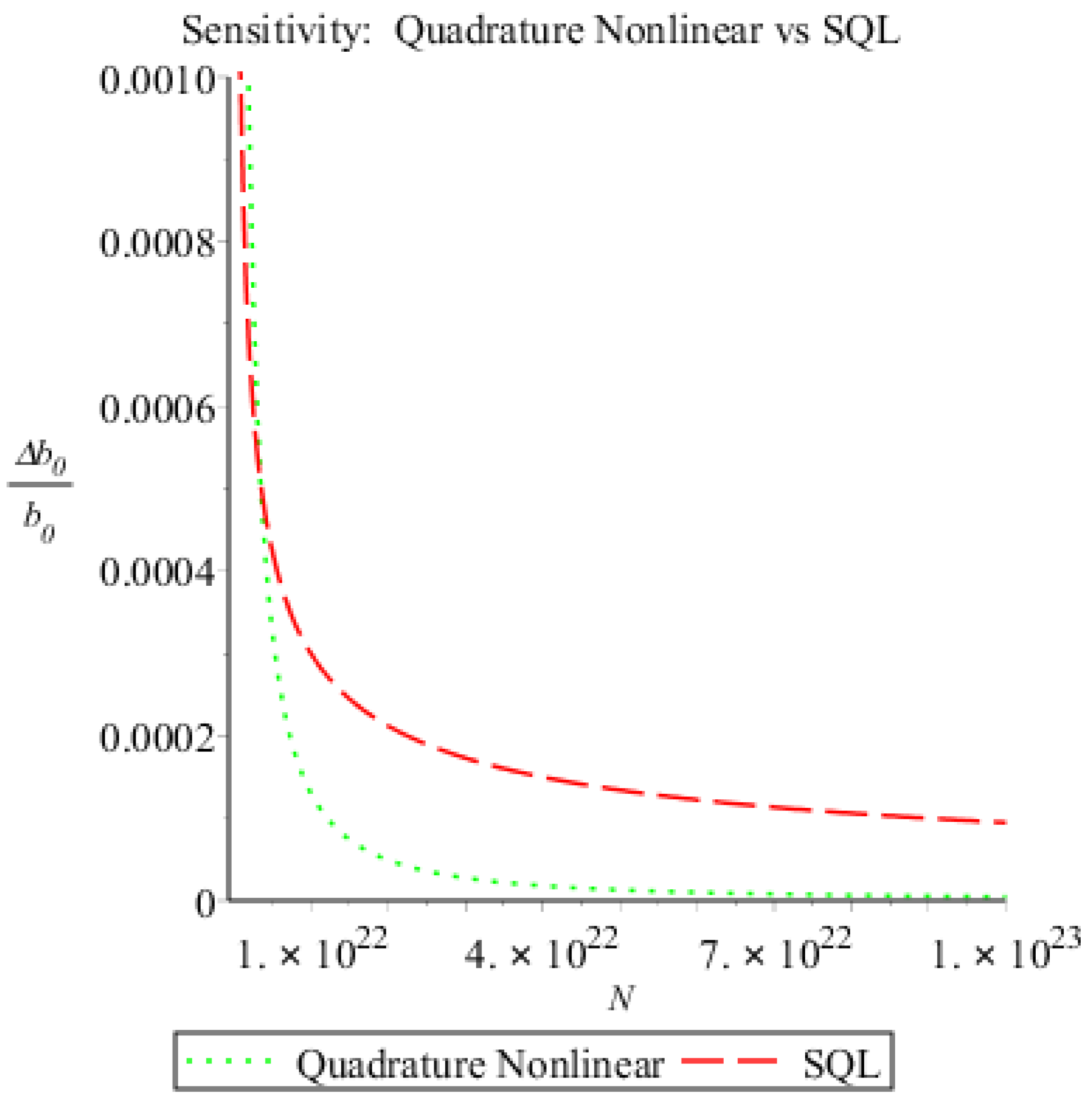 Universe 04 00115 g003