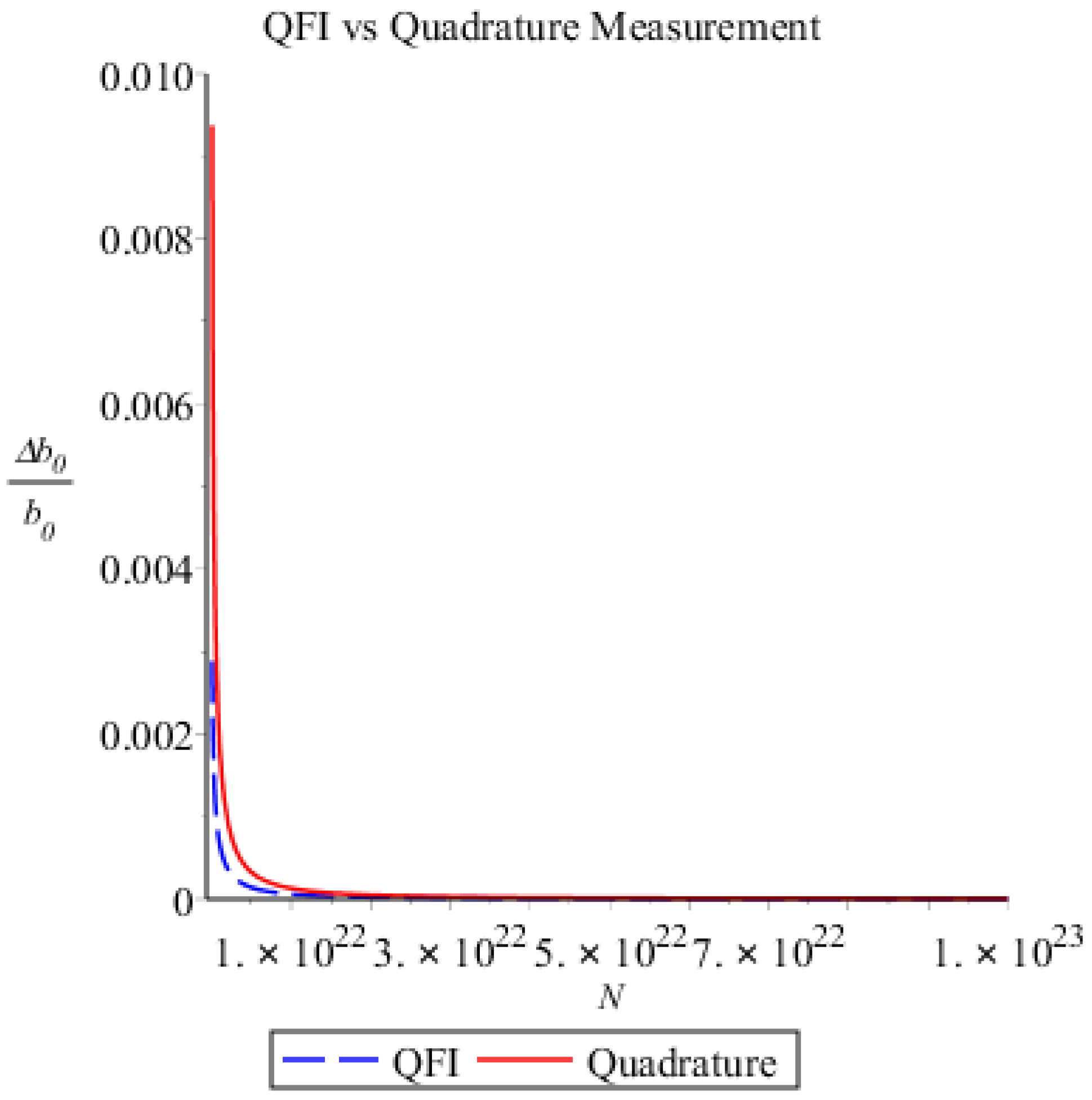 Universe 04 00115 g004