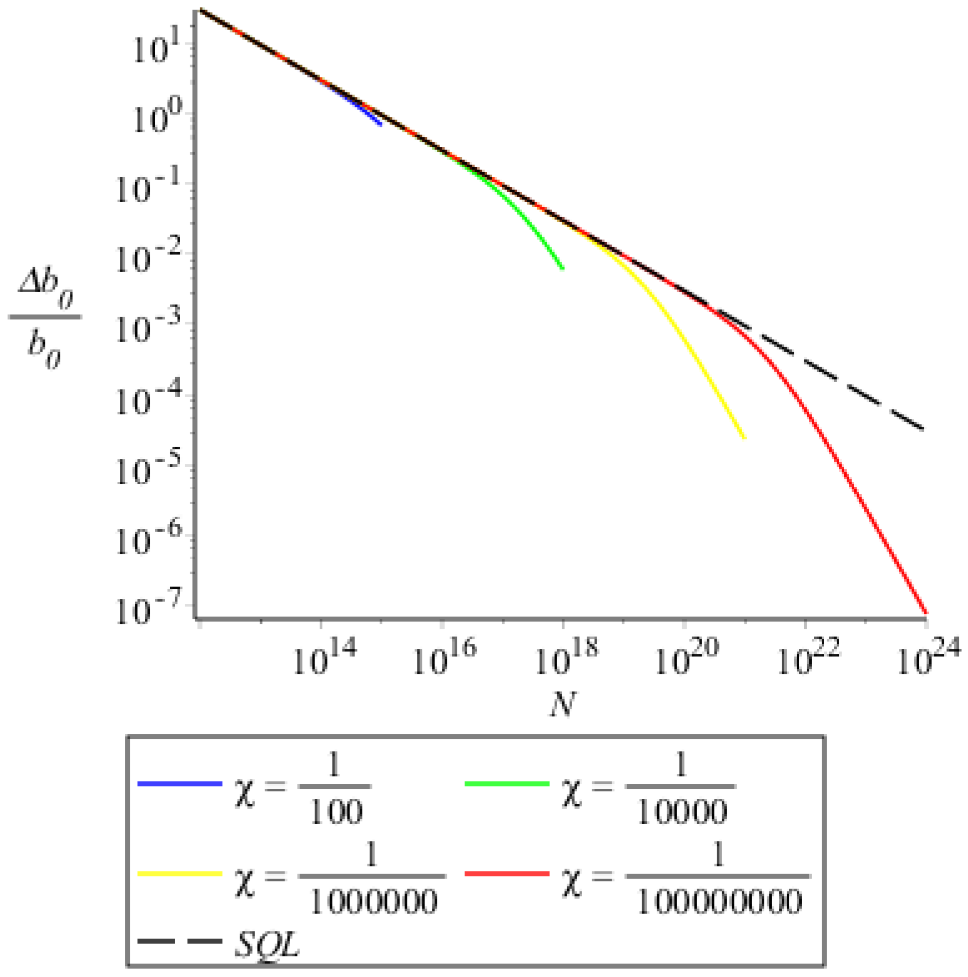 Universe 04 00115 g005