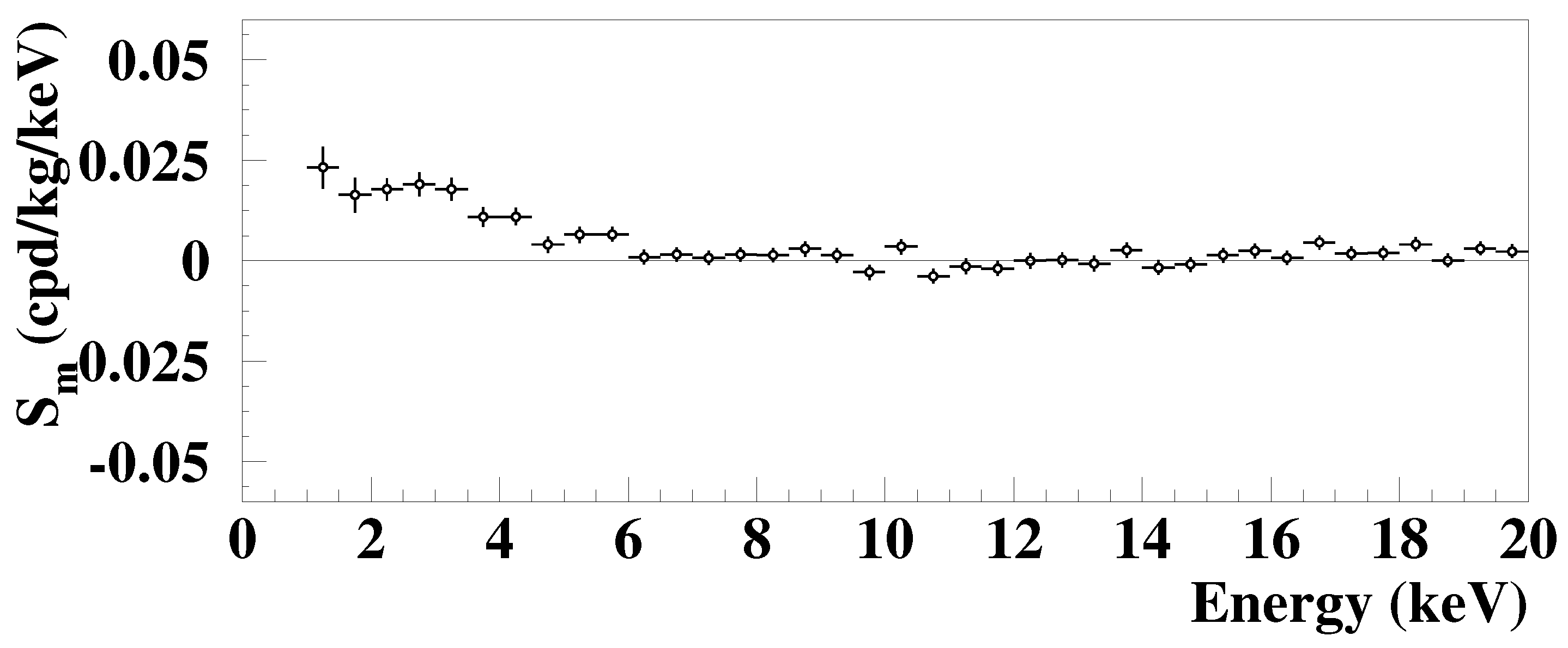 Universe 04 00116 g004 Universe 04 00116 g004