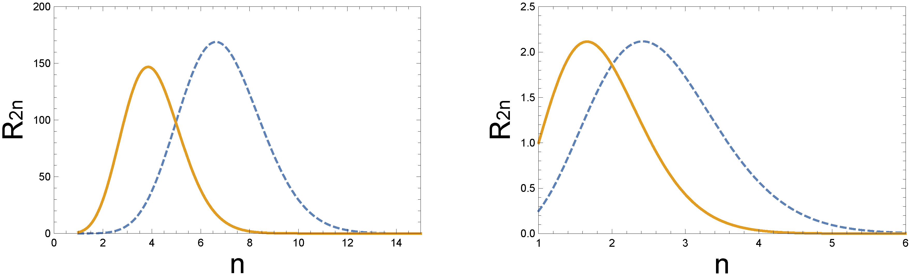 Universe 04 00117 g007 Universe 04 00117 g007