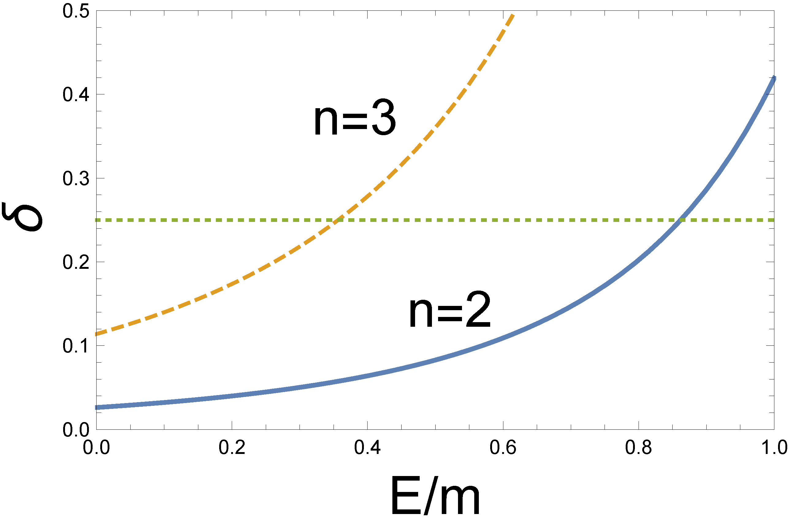 Universe 04 00117 g009 Universe 04 00117 g009