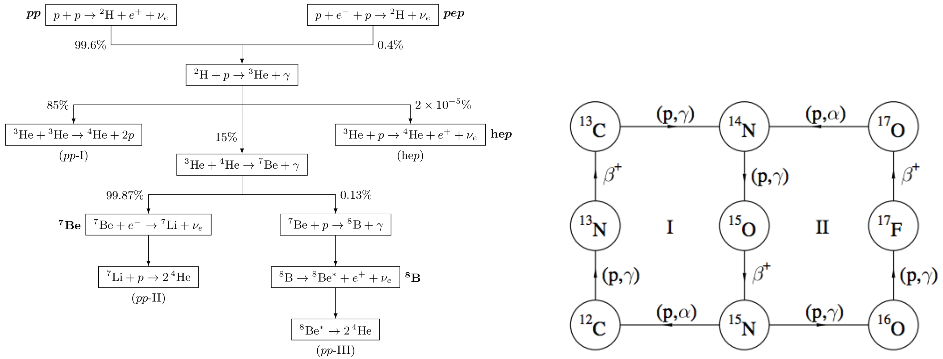 Universe 04 00118 g001