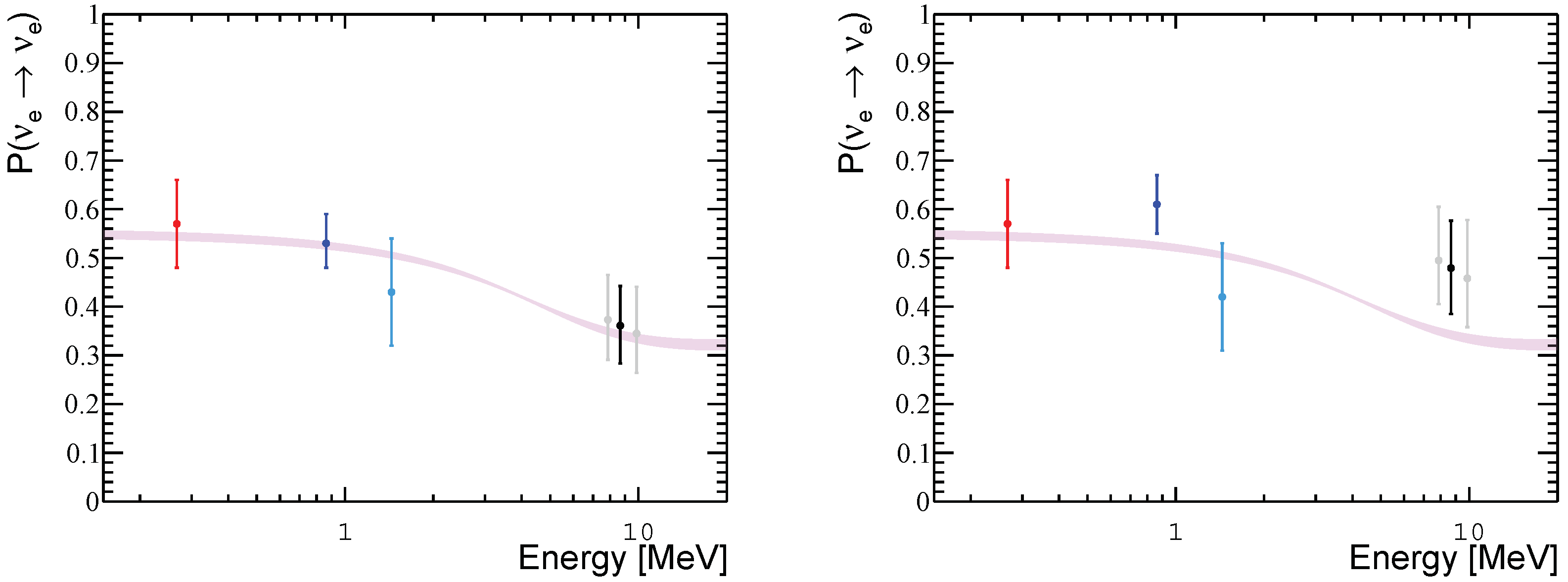 Universe 04 00118 g005