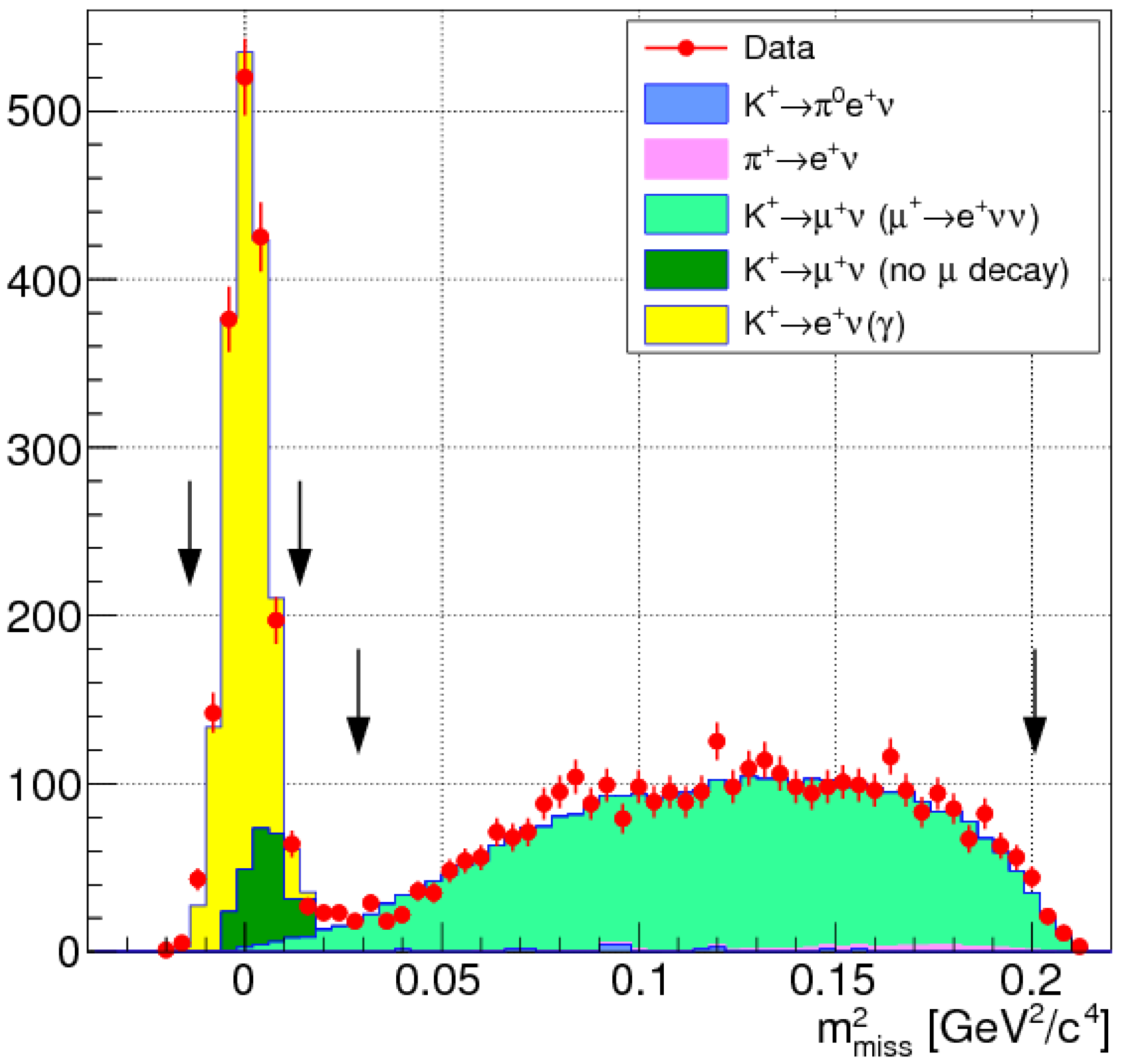 Universe 04 00119 g002 Universe 04 00119 g002