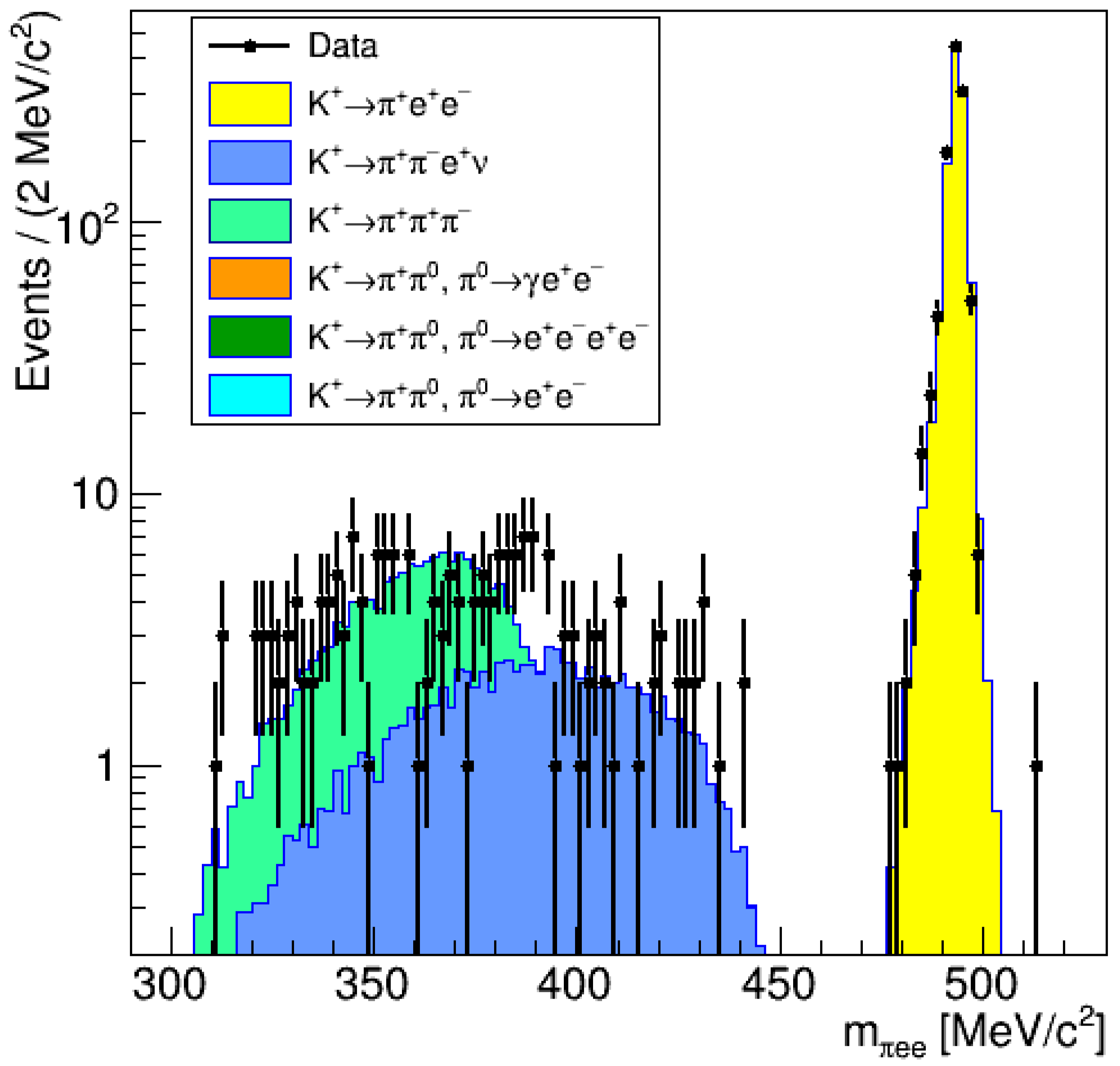 Universe 04 00119 g008 Universe 04 00119 g008