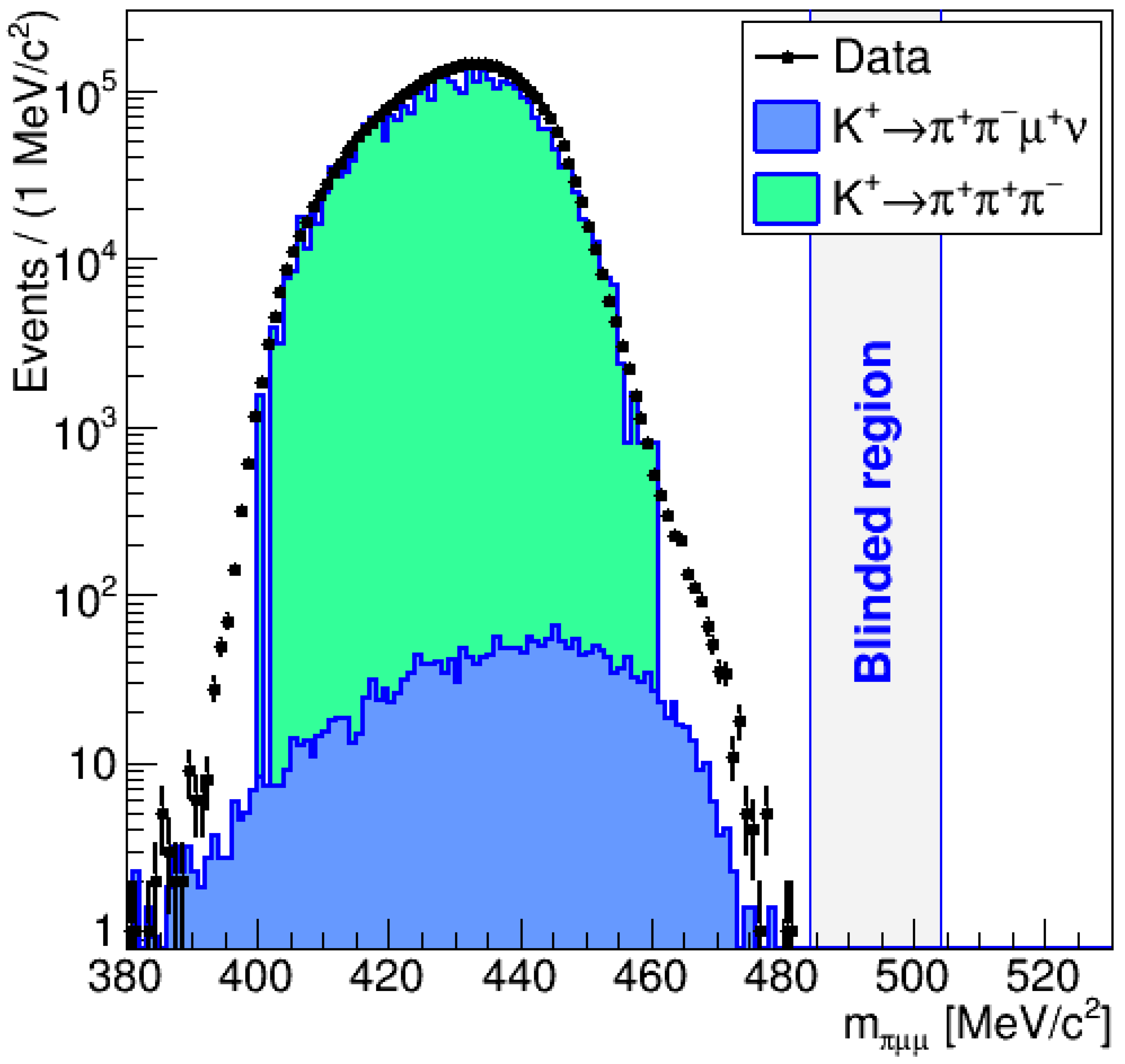 Universe 04 00119 g010 Universe 04 00119 g010