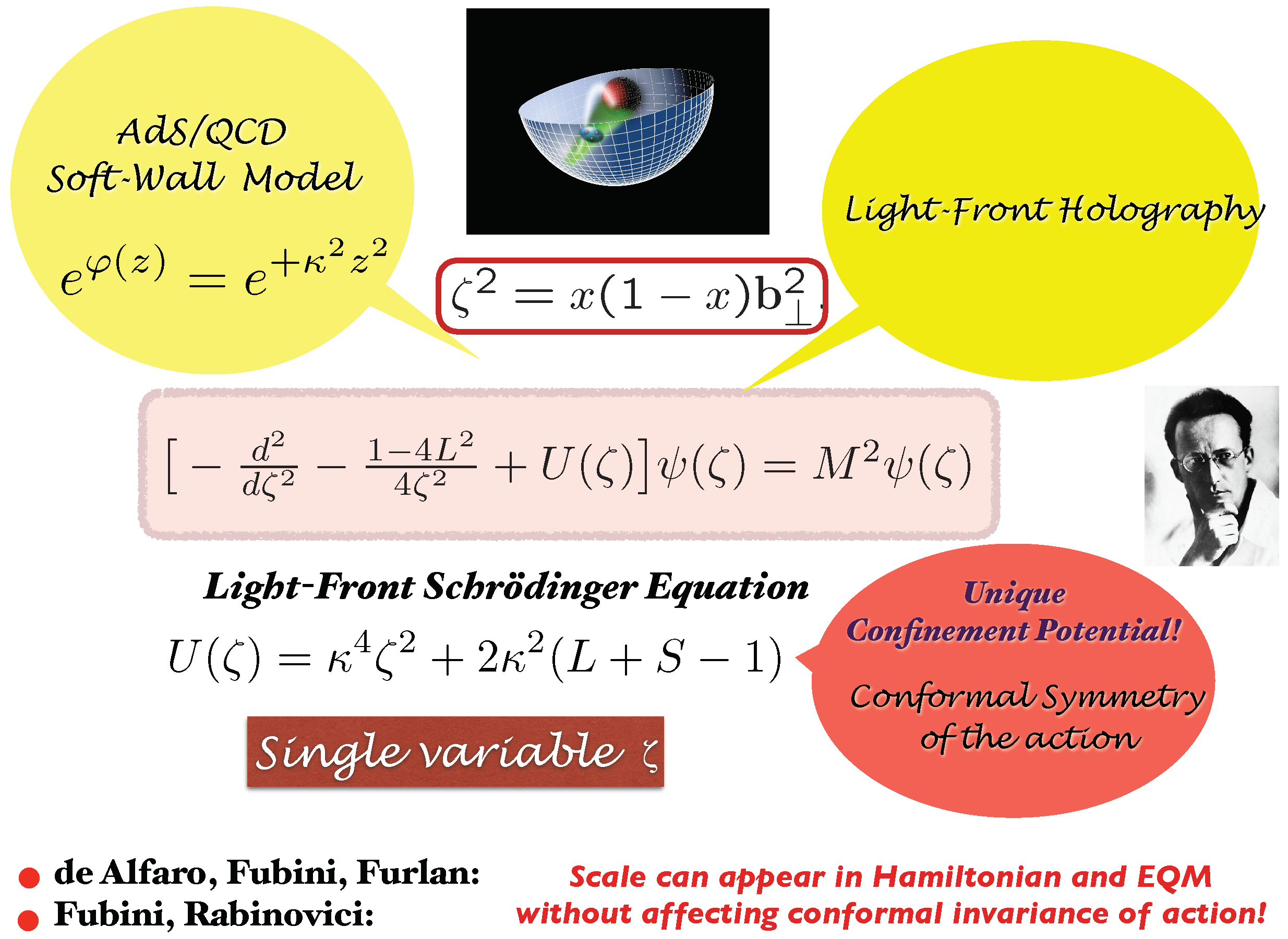 Universe 04 00120 g001