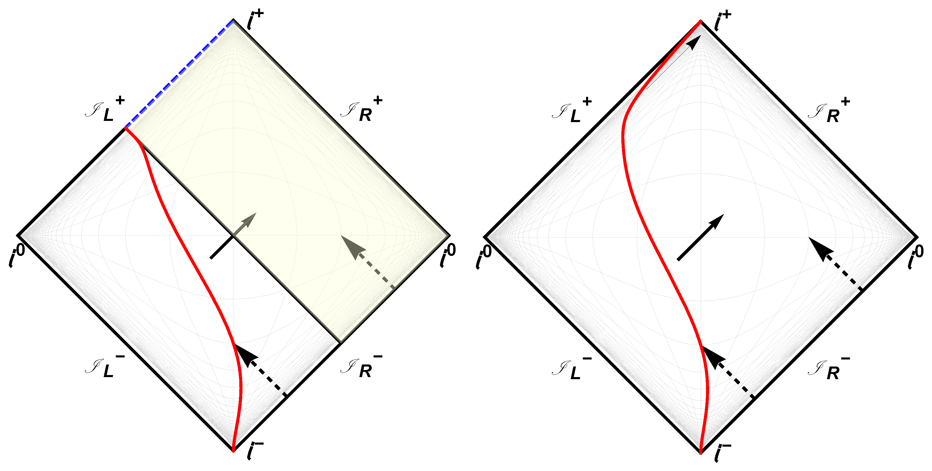 Universe 04 00122 g002 Universe 04 00122 g002