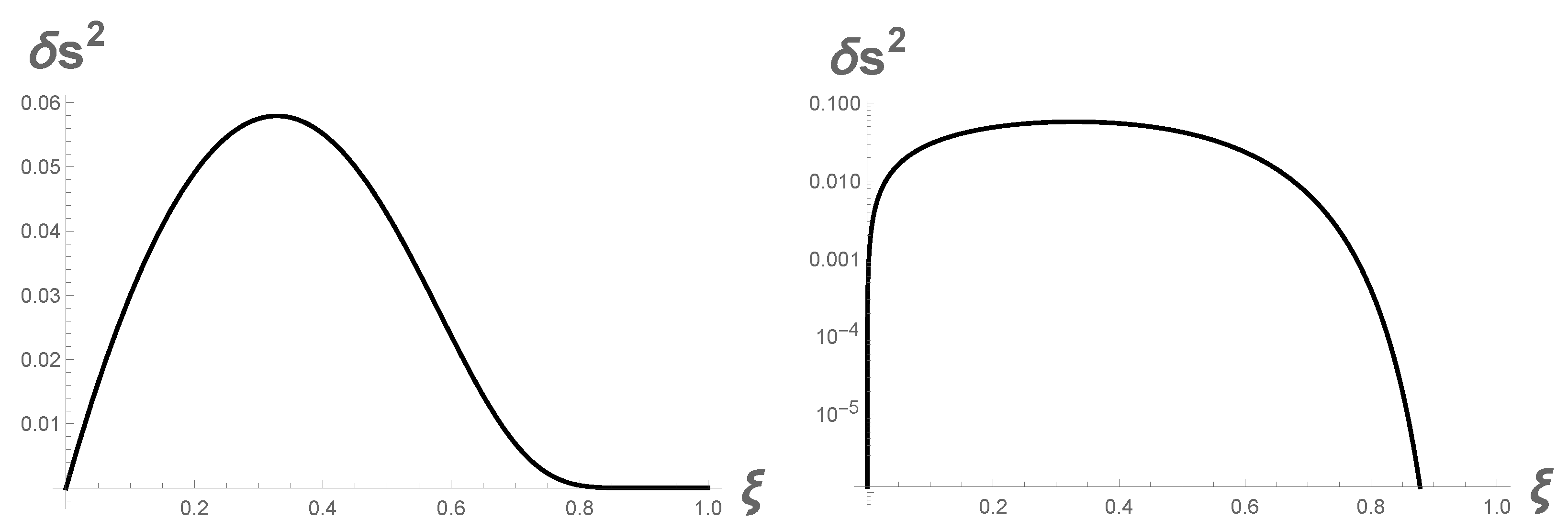 Universe 04 00122 g004 Universe 04 00122 g004