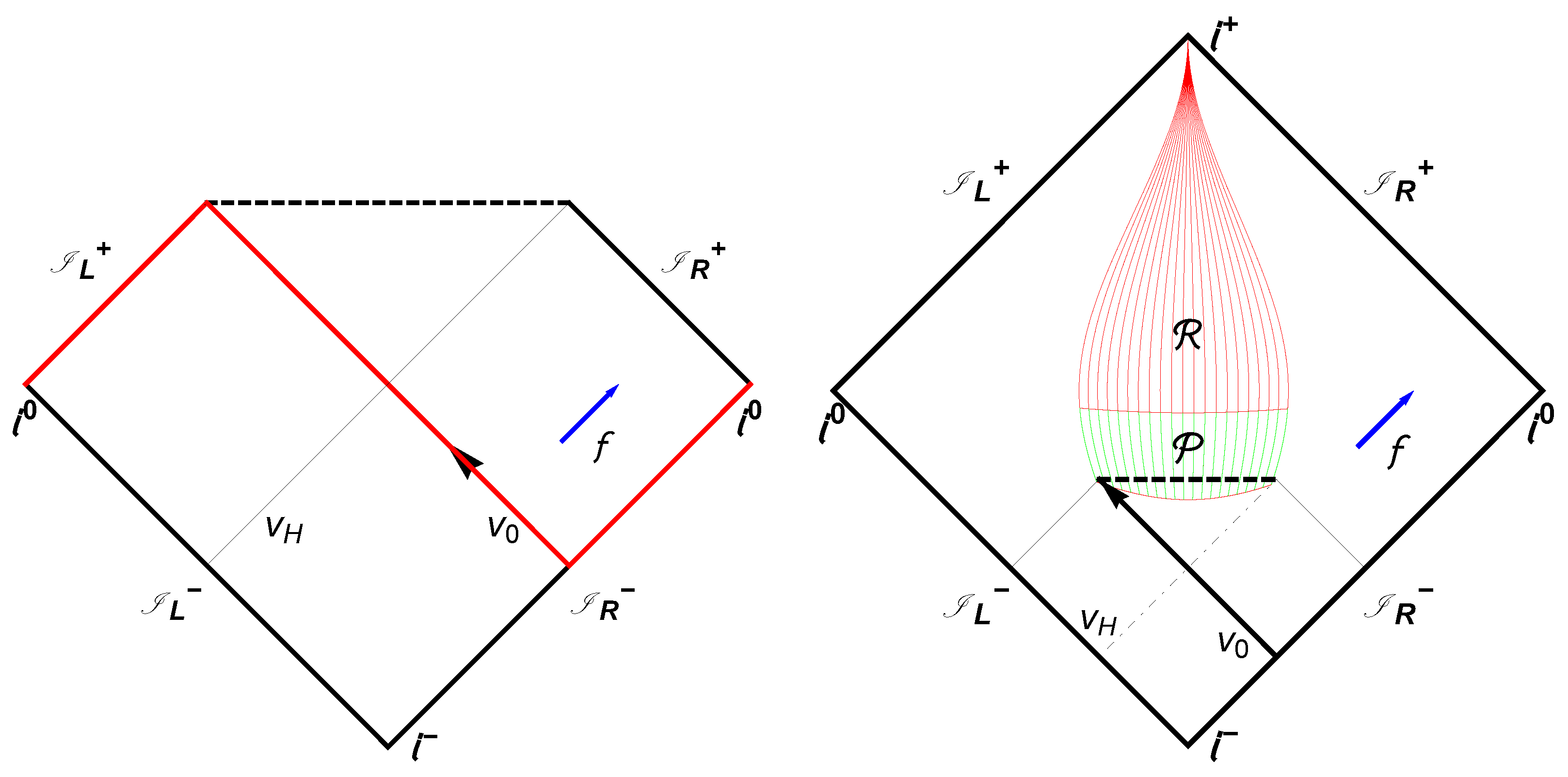 Universe 04 00122 g005 Universe 04 00122 g005