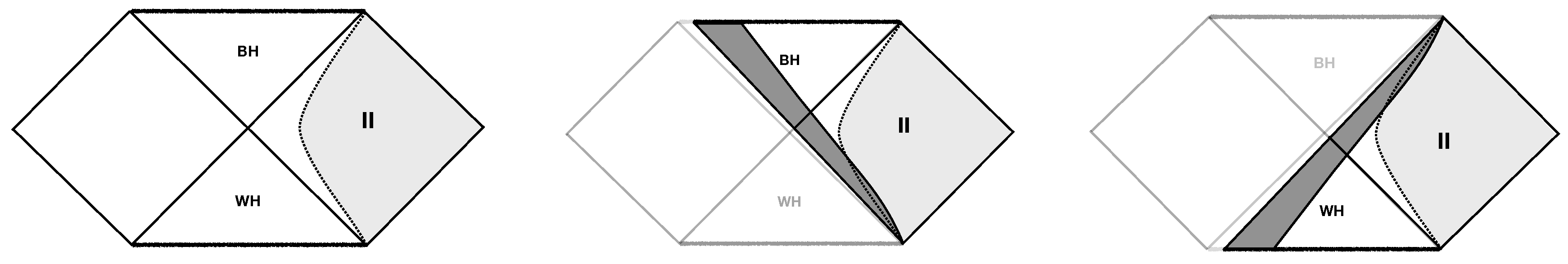 Universe 04 00127 g001